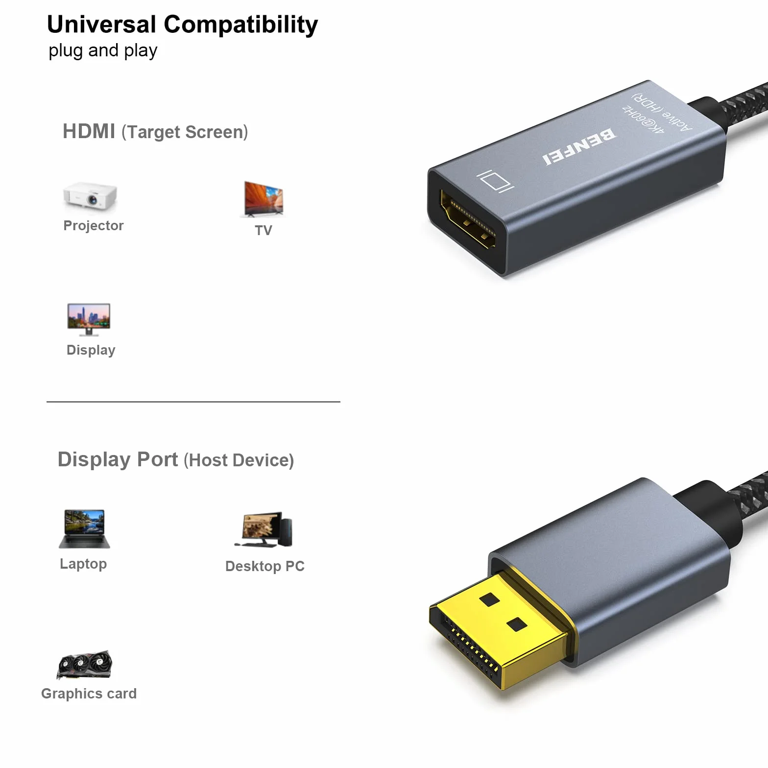 BENFEI Aktywny adapter DisplayPort na HDMI 4K przy 60 Hz, kompatybilny z komputerem, laptopami, komputerami stacjonarnymi, tabletami lub stacjami dokującymi DisplayPort, obsługa Eyefinity do gier na