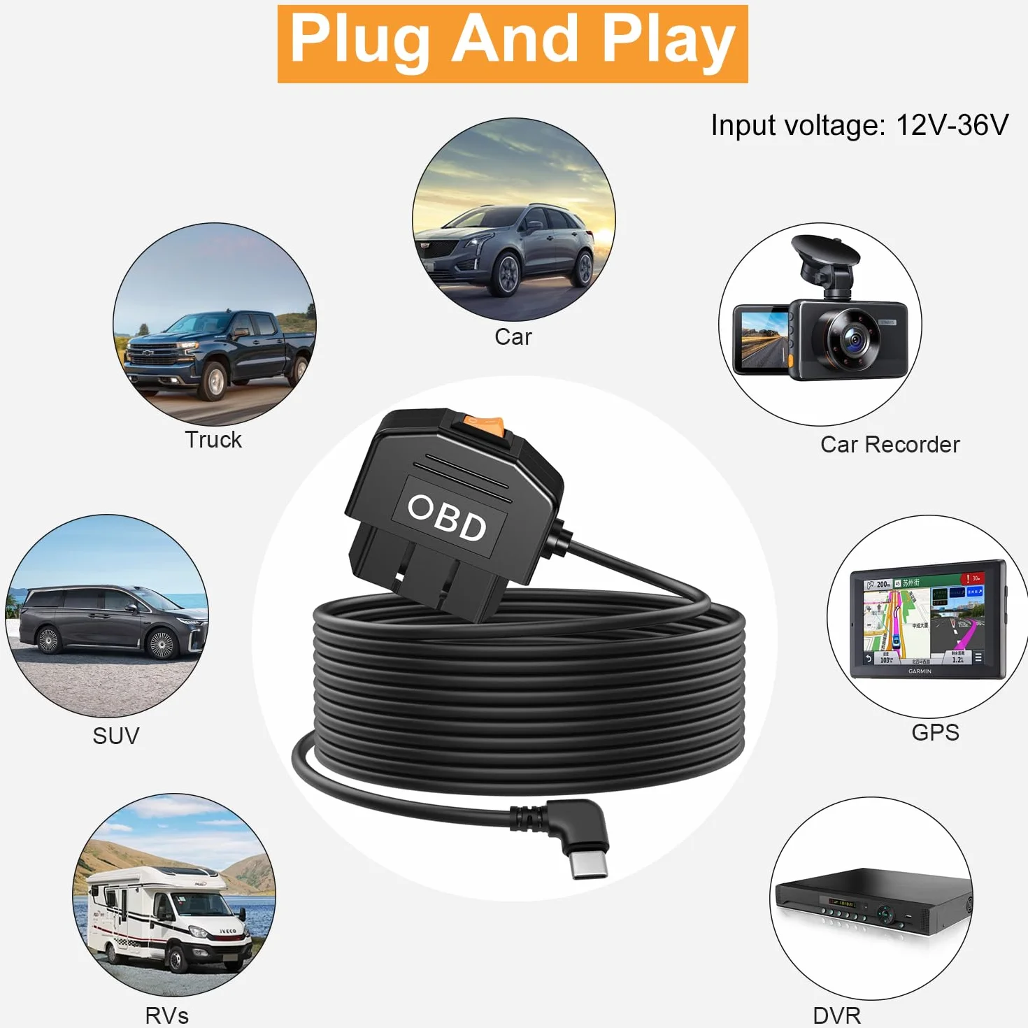 OBD kabel zasilający do kamery samochodowej, zestaw OBD2 do Typ C z przyciskiem włącznika, 12-36V do 5V/3A, 24-godzinna monitorowanie/tryb ACC, Nadaje się do kamery samochodowej, GPS lub