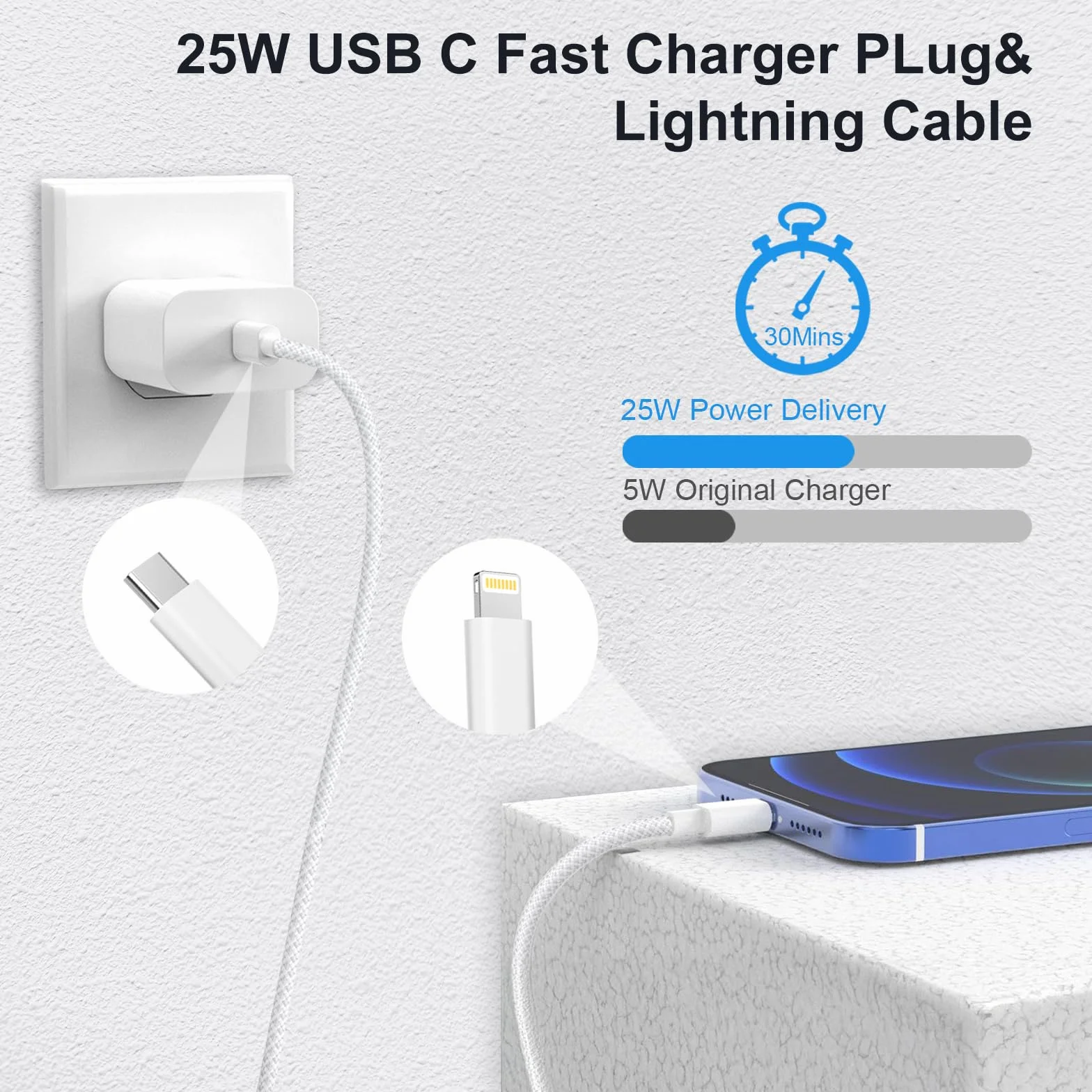 Szybka ładowarka 25W do iPhone'a, złącze USB-C z Kablem Lightning o Długości 2M do Modeli iPhone 14/14 Pro/13/13 mini/13 Pro/13 Pro Max/12/12 Pro/12 Pro Max/11/11 Pro/11 Pro Max