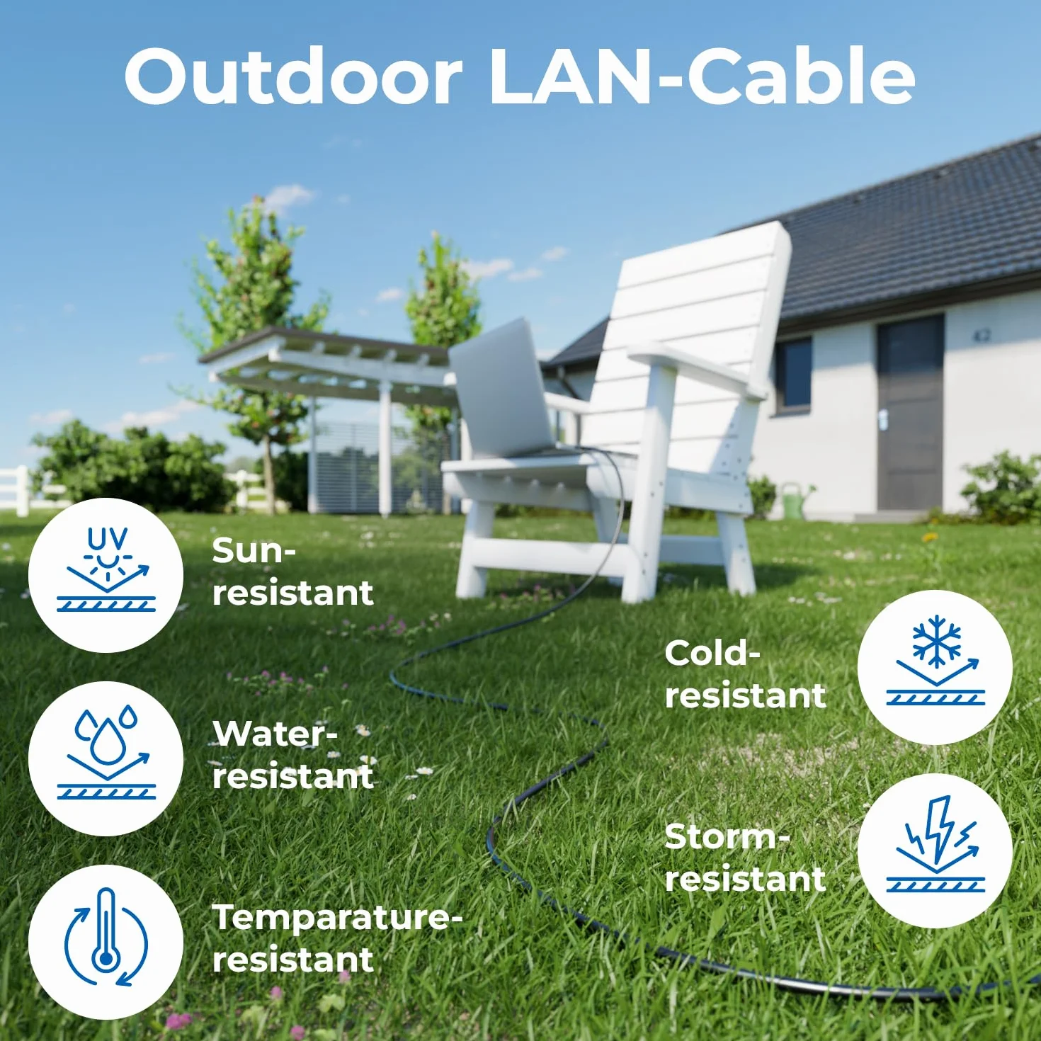 deleyCON 15m Kabel Sieciowy CAT7 Outdoor do Zastosowań Zewnętrznych (10 Gbit/s, 600 MHz, Ekranowanie S/FTP, Miedź) RJ45 Ethernet LAN DSL Kabel Patch - Odporny na Warunki Atmosferyczne - do PC, TV