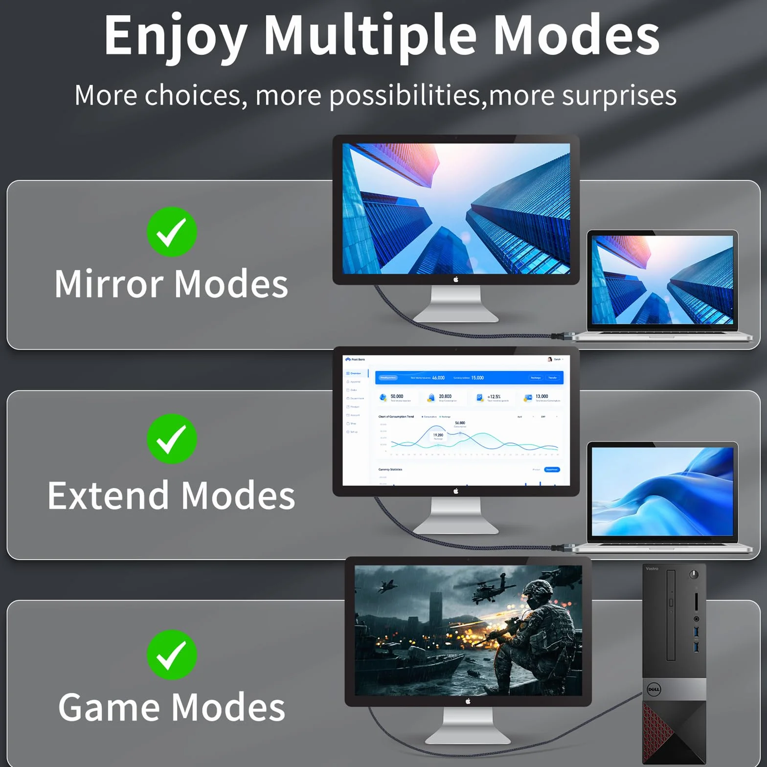 Twozoh Kabel Mini HDMI na VGA 3M, pozłacany i pleciony Mini HDMI VGA (Męski do Męski) kompatybilny z ultrabookami, notebookami, tabletami, aparatami fotograficznymi i kamerami