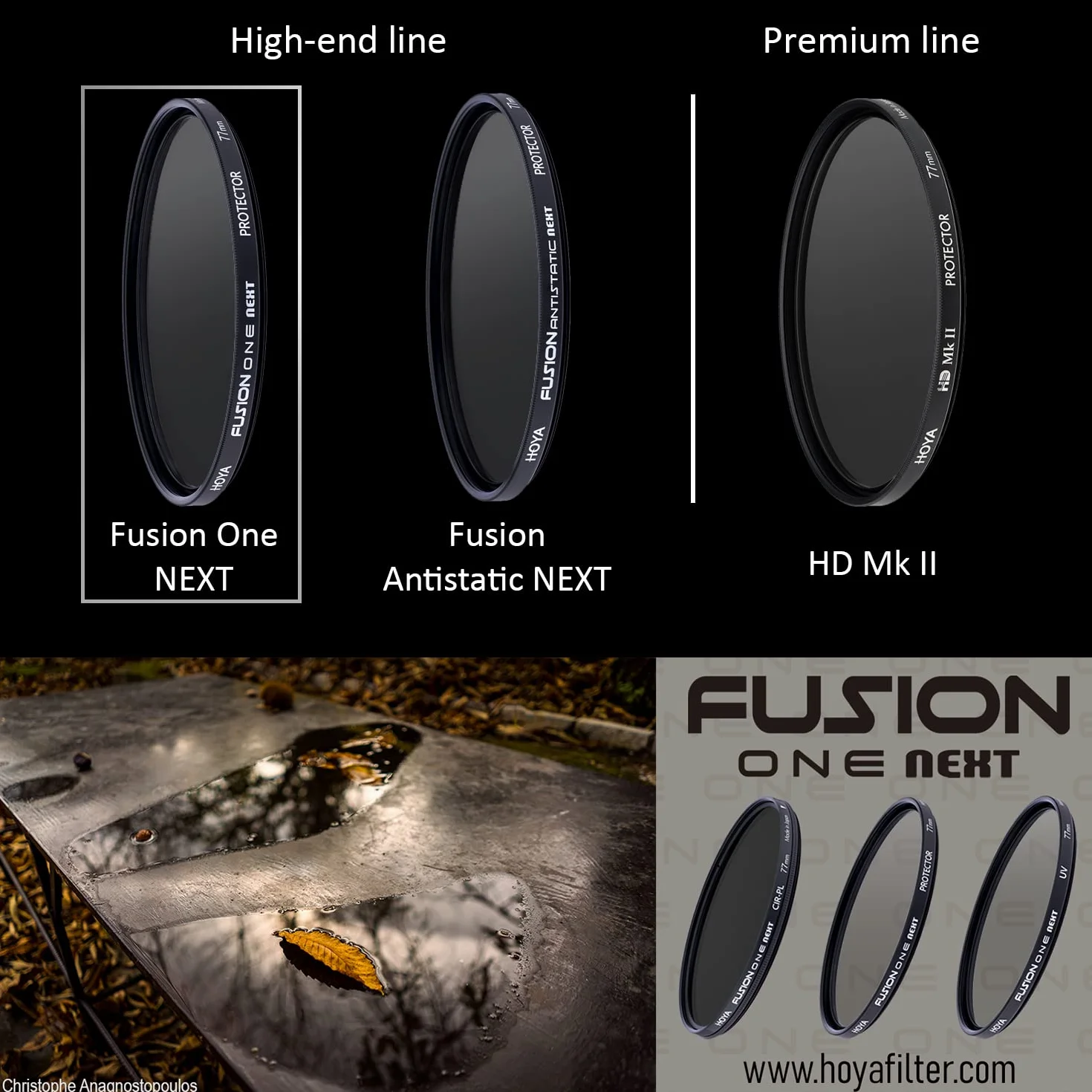 Filtr Hoya Fusion One Next Protector 58 mm