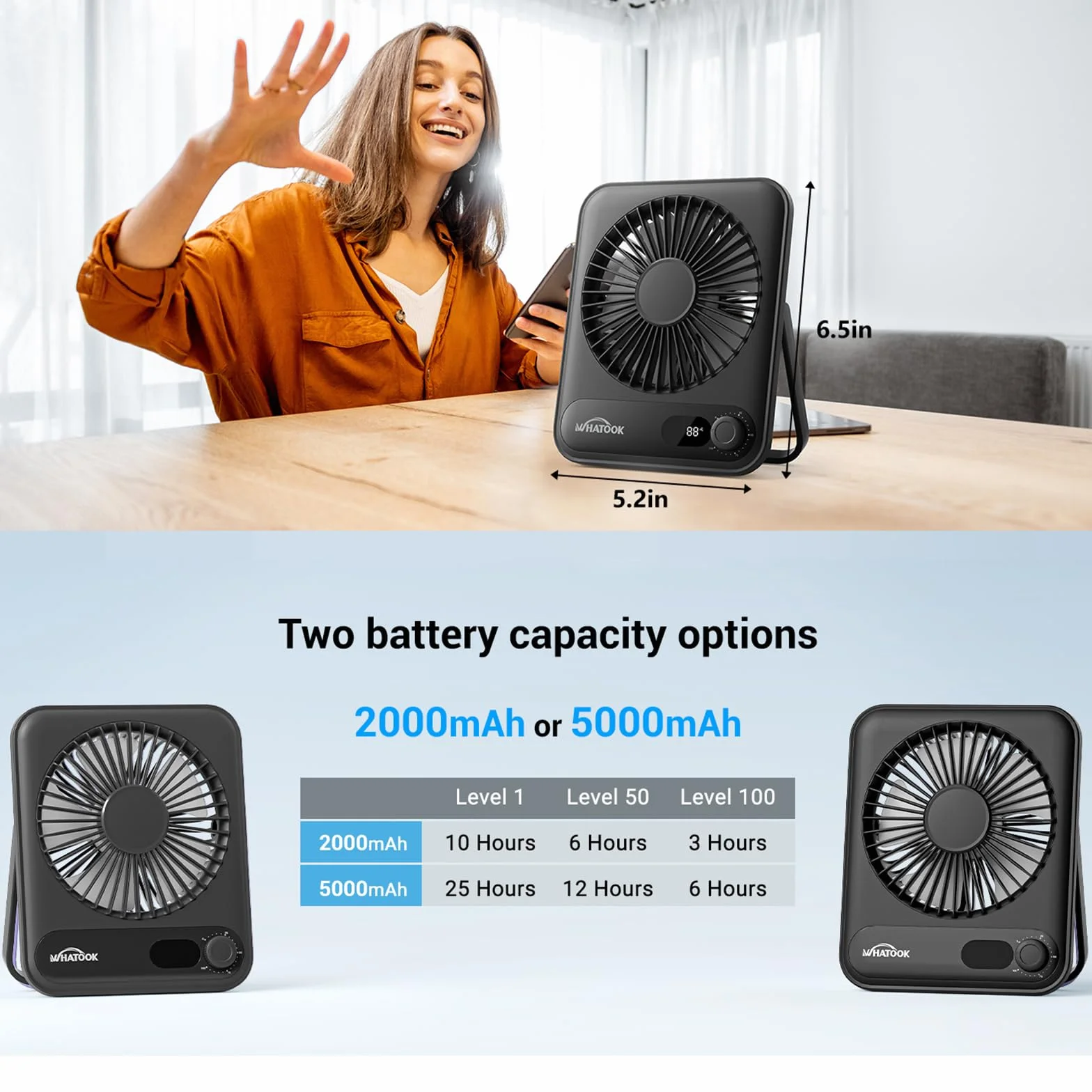 WHATOOK wentylator biurkowy mini przenośny: ciche prędkości 1-100, bateria 5000mAh 24h z szybkim ładowaniem USB-C i wyświetlaczem LED, energooszczędne wentylatory bezpieczne dla dzieci do biura domowe