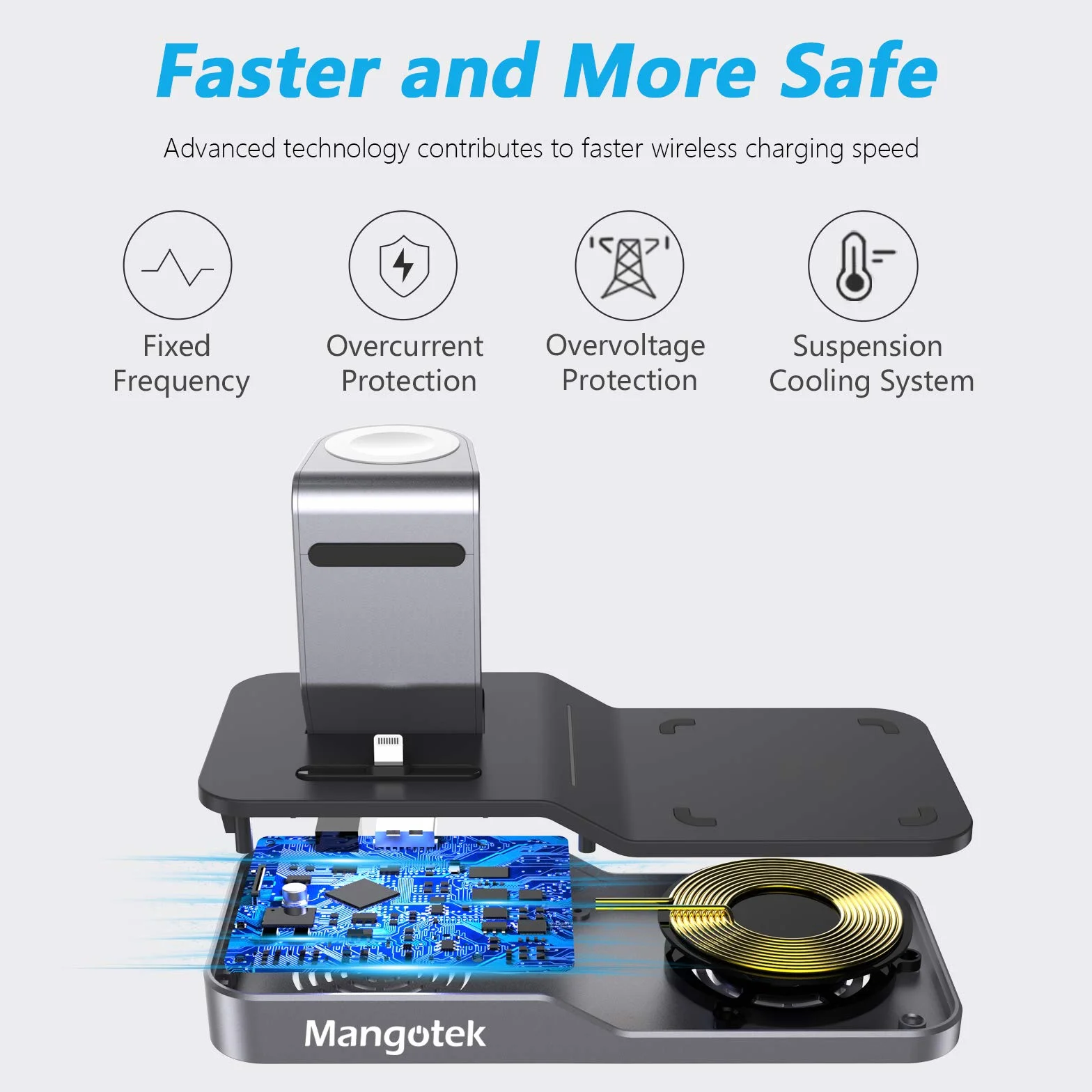 Mangotek Zamiennik do bezprzewodowej stacji ładującej iPhone Apple Watch i AirPods, bezprzewodowa ładowarka 3 w 1, podstawka do szybkiego ładowania Qi, stacja dokująca do iPhone 13/12 Pro Max/11/SE/XS
