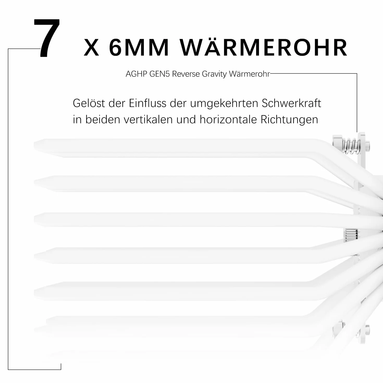 TR-Thermalright Phantom Spirit 120 Digital Snow CPU Chłodnica, podwójna wieża z 7 rurami cieplnymi, podwójny wentylator PWM-2150RPM, cyfrowa płyta z ekranem na górze, dla AM5/AM4, Intel lga1851/1700
