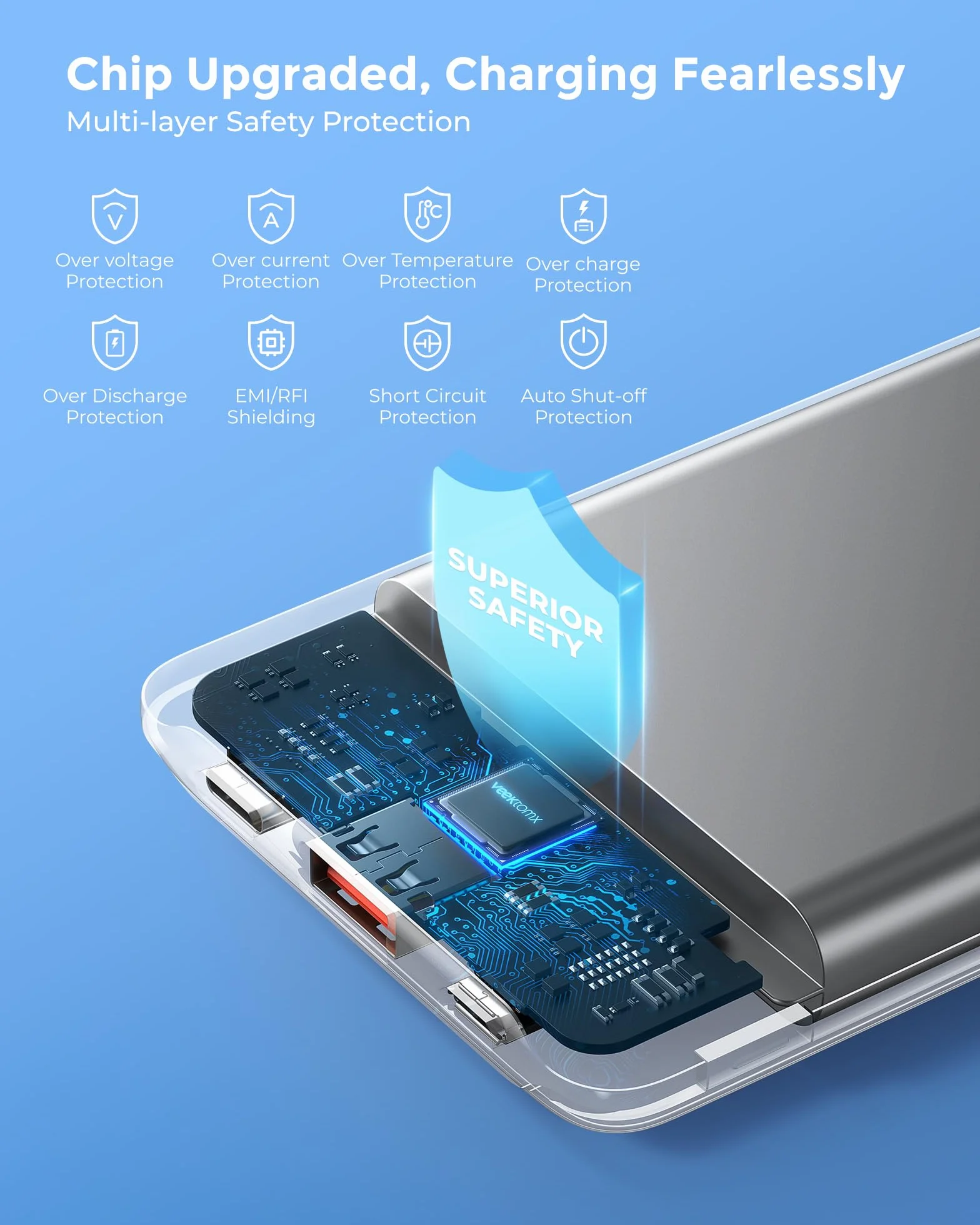 VEEKTOMX Mini Power Bank 10000mAh Mały Power Bank 22.5W Quick Charge, PD 3.0 Szybkie Ładowanie Zewnętrzne Bateria, Podwójne Wyjście Ultra Kompaktowa Ładowarka Kompatybilna iPhone 14/Sumsang s22/Xiaomi