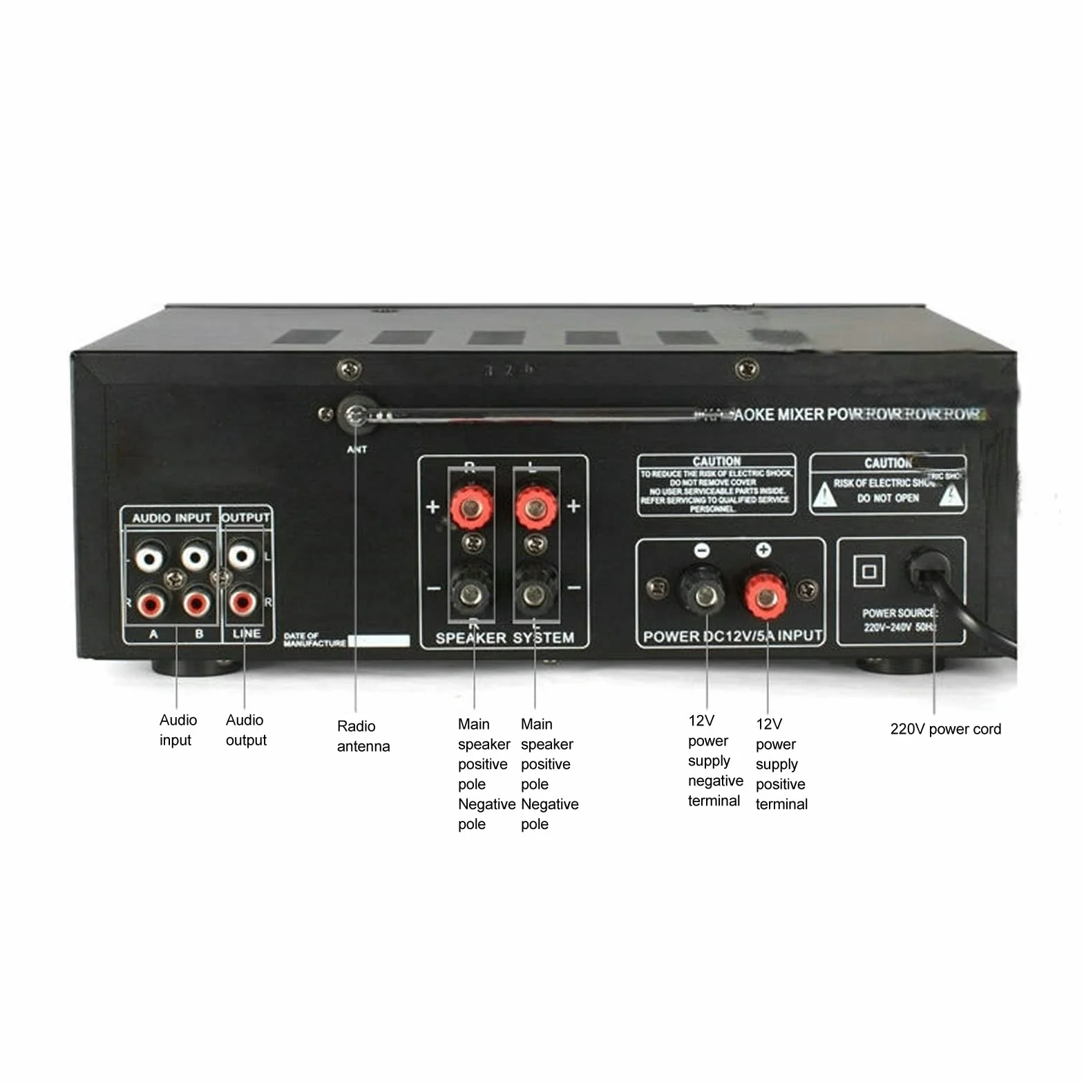 Luocute Domowy Wzmacniacz Mocy, Stereofoniczny Wzmacniacz Audio 300 W z Korektorem 5.0 EQ USB SD Radio FM, do Domu Samochód Sypialnia Biuro Piwnica Garaż (Wtyczka UE 220 V)