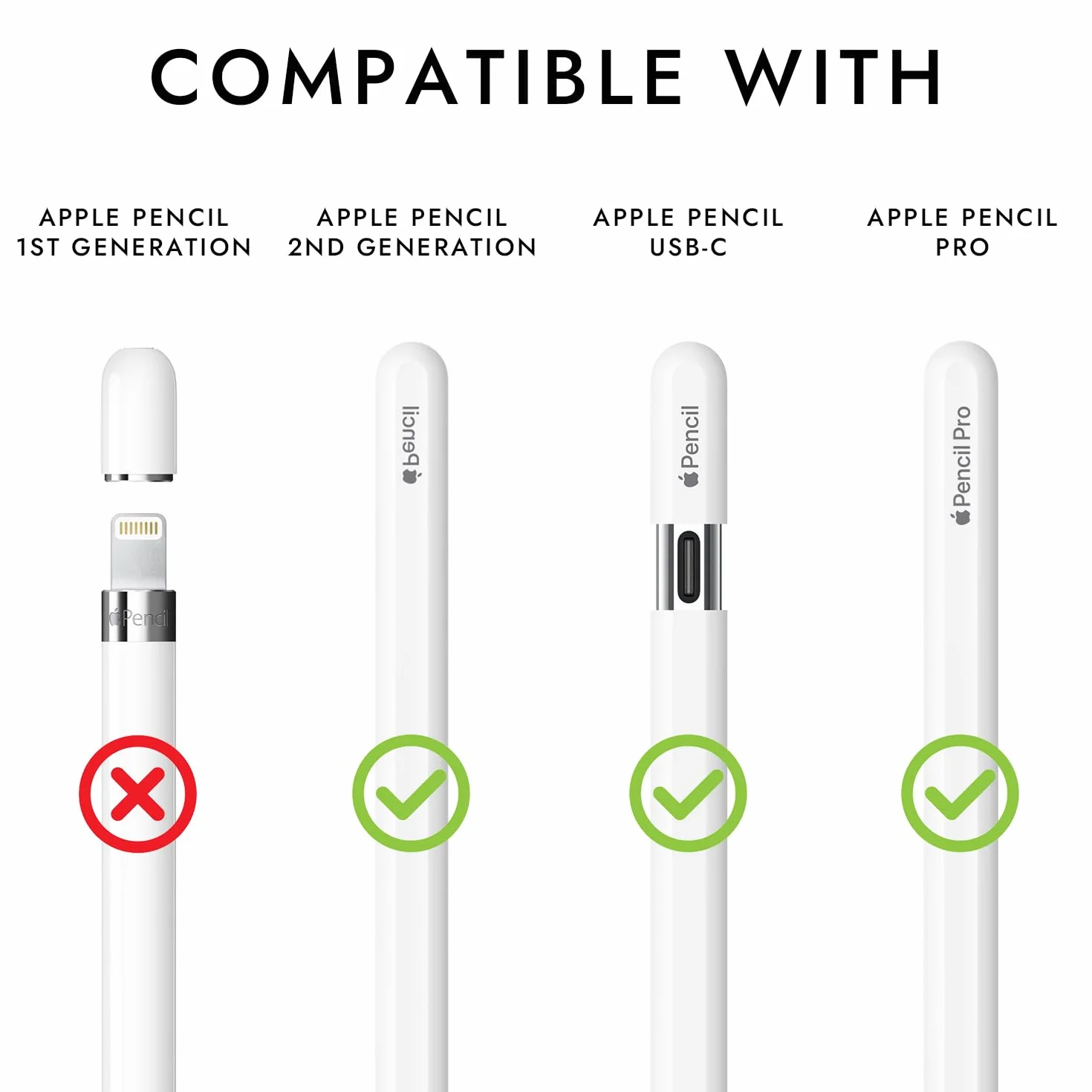 Silikonowy uchwyt, 4 sztuki, kompatybilne z Apple Pencil 2. generacji, Apple Pencil Pro i Apple Pencil USB-C ergonomiczny uchwyt (różowy/fioletowy/żółty/turkusowy)