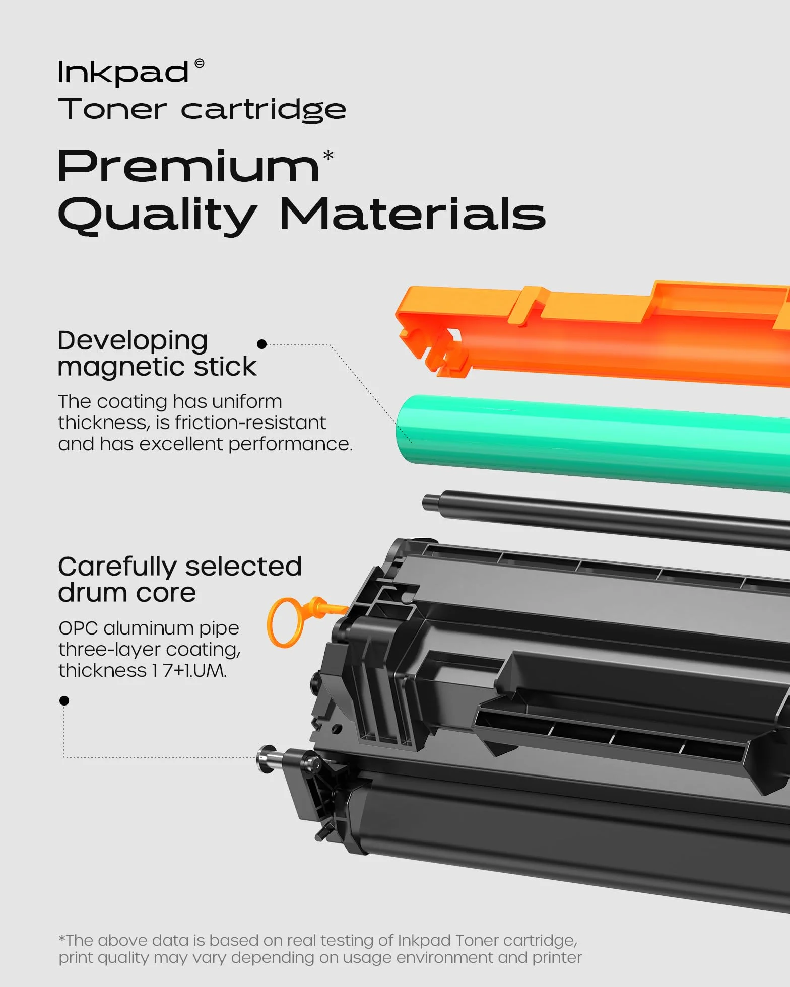 iNKPAD Toner 142A kompatybilny z HP 142A 142X, do HP LaserJet MFP M140w Toner M110w M110 MFP M140 MFP M139w M139 W1420A W1420X (z chipem, 2 czarne)