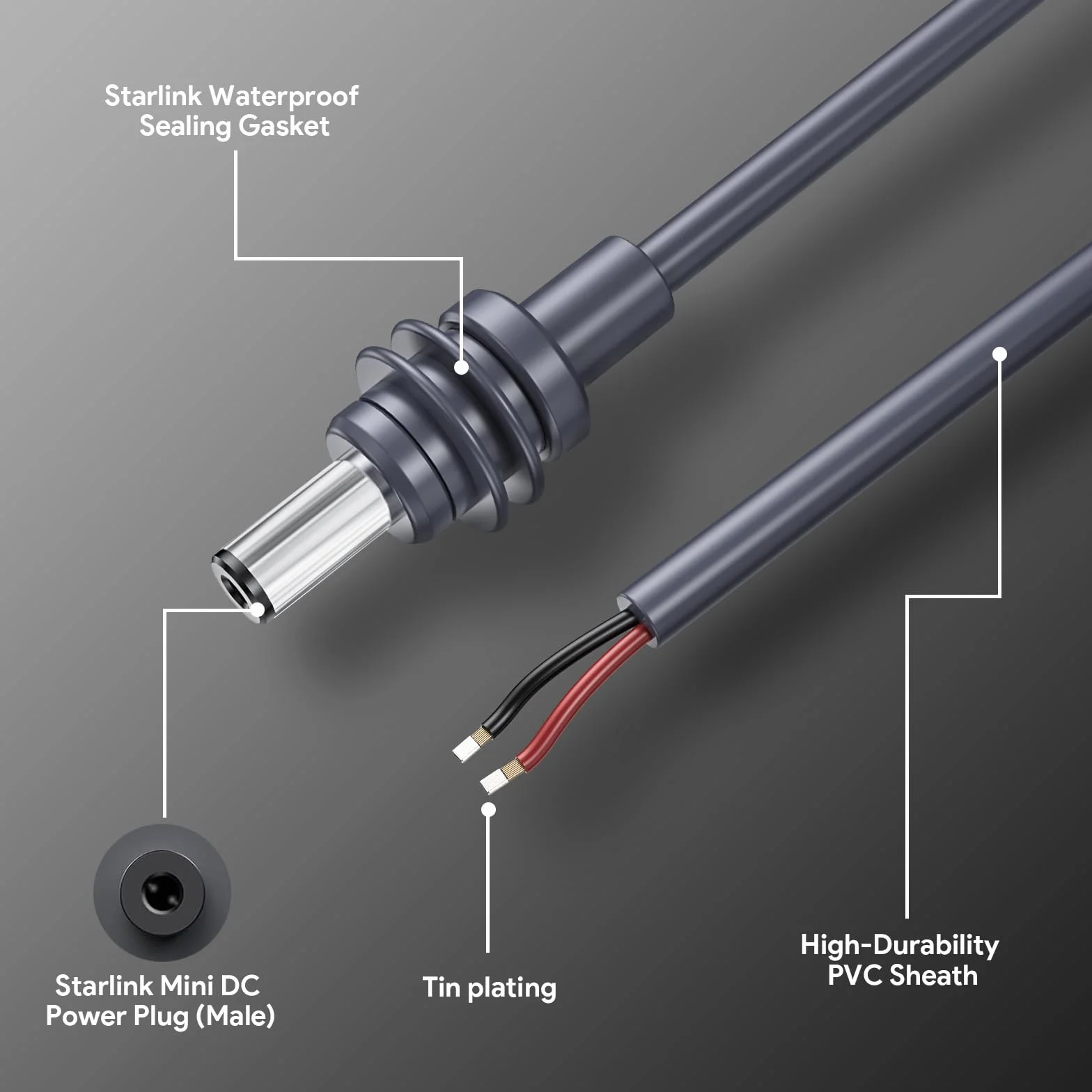 XLTTYWL Star Link Mini adapter 12 V DC-DC 144 W, Starling Mimi max 12 V do 48 V 3 A zasilacz z kablem DC 2 m do Mini Starling Dishy