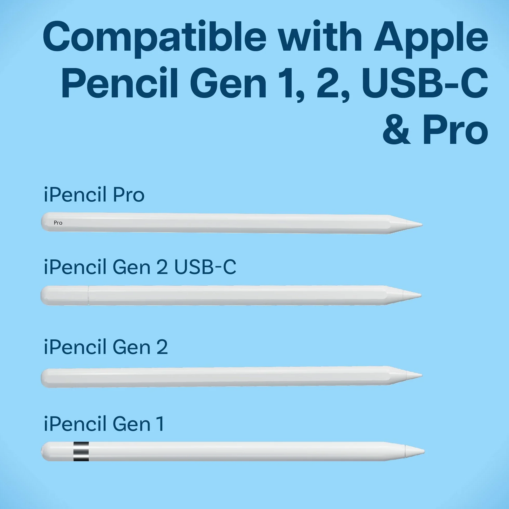 MMOBIEL Końcówki Rysika Wymienne Kompatybilne z Apple Pencil 1. & 2. Gen/USB-C/Pro - 5 Sztuki - Wkłady iPencil Wymiennymi Końcówkami Kompatybilne z Apple Pencil - Bardzo Czułe Końcówki iPencil - Białe