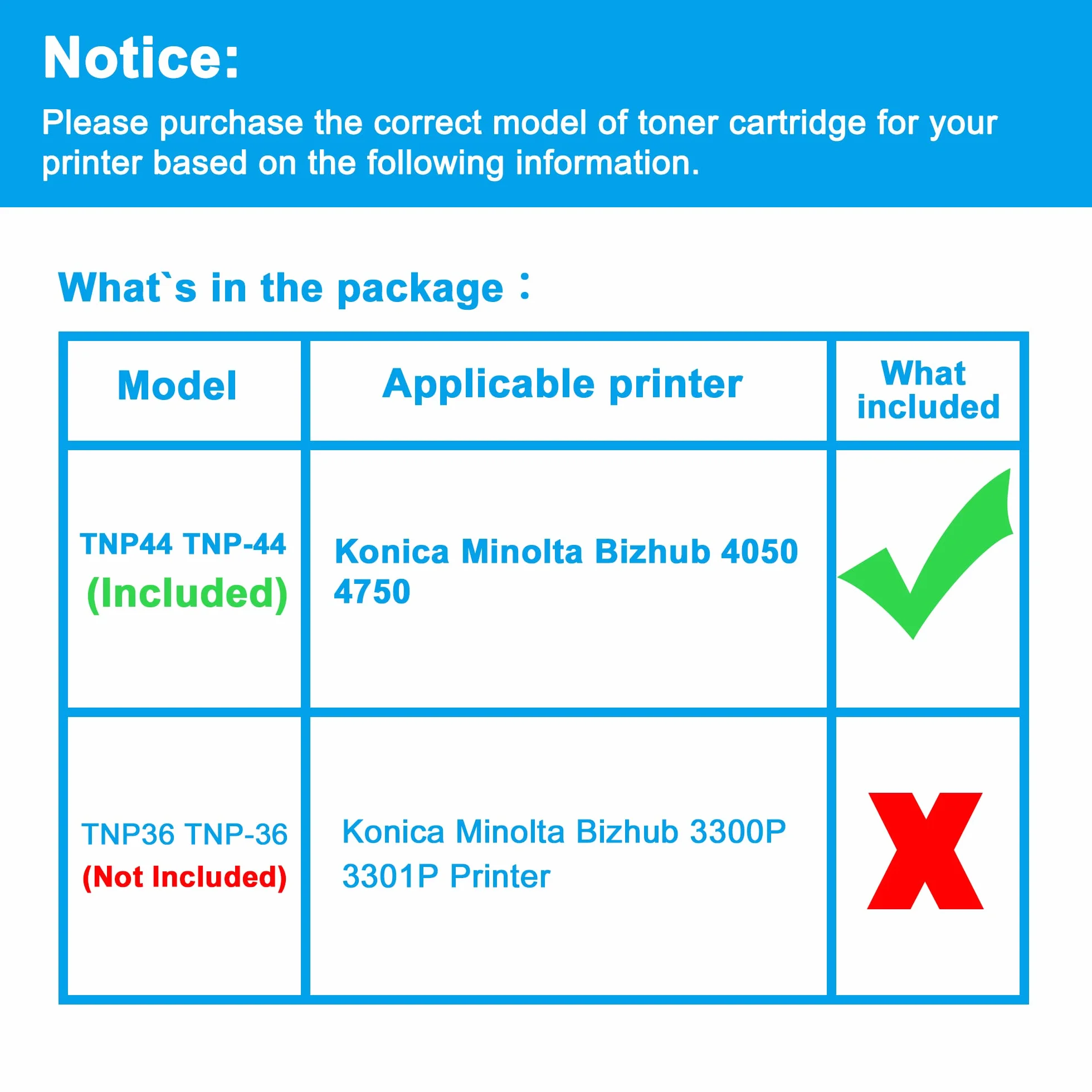 LCL Kompatybilny toner TNP44 TNP-44 TNP46 TNP-46 A6VK01H A6VK01W 2000 Pages jako zamiennik do Konica Minolta Bizhub 4050 4750 (czarny)