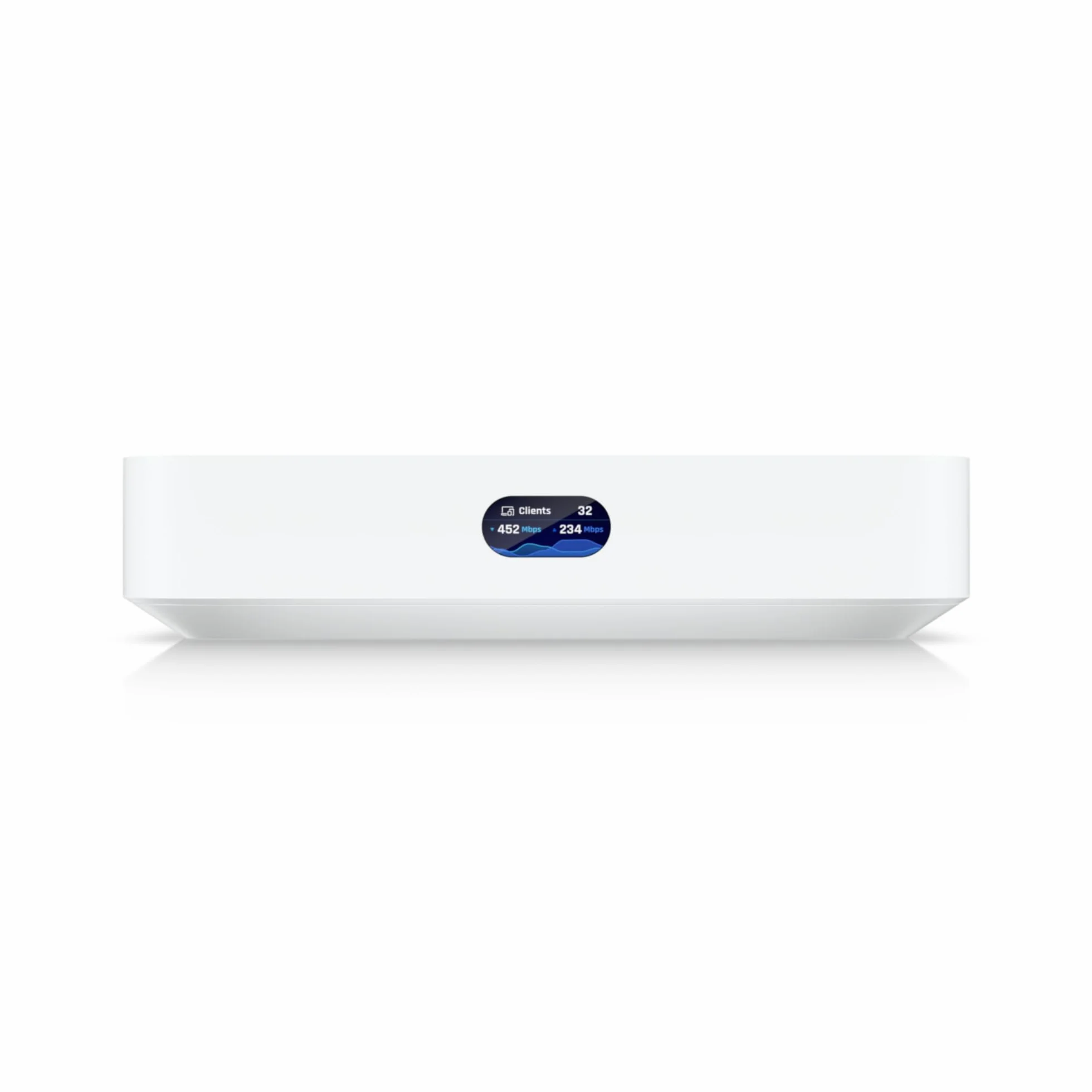 UbiQuiti UCG-MAX