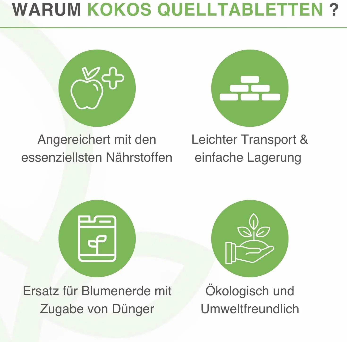 Puchnące tabletki kokosowe odżywcze z substancjami źródłowymi, bez torfu, 40 sztuk, sprasowana ziemia kokosowa do uprawy roślin
