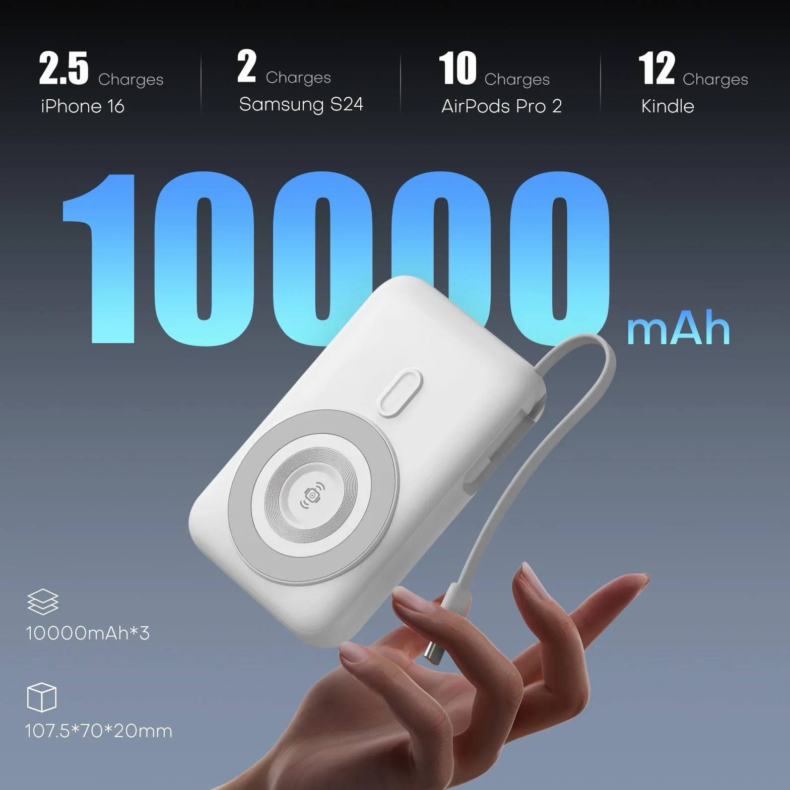 Power Bank Stacja ładująca 10000mAh, 3/6 porty, 22.5W Fast Charge, Powerbank z wbudowanymi kablami USB-C/Lightning/Micro, 15W Wireless, do iPhone Samsung Android, podróżny zestaw ładowania