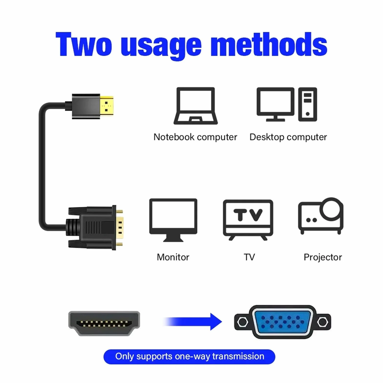 Kabel adaptera HDMI do VGA 1080P do komputera, laptopa, PS4, PS5, Xbox, Switch, TV box, monitora, projektora, konwertera, długi kabel wideo, 3m, 5m, 10 m (2.0M)