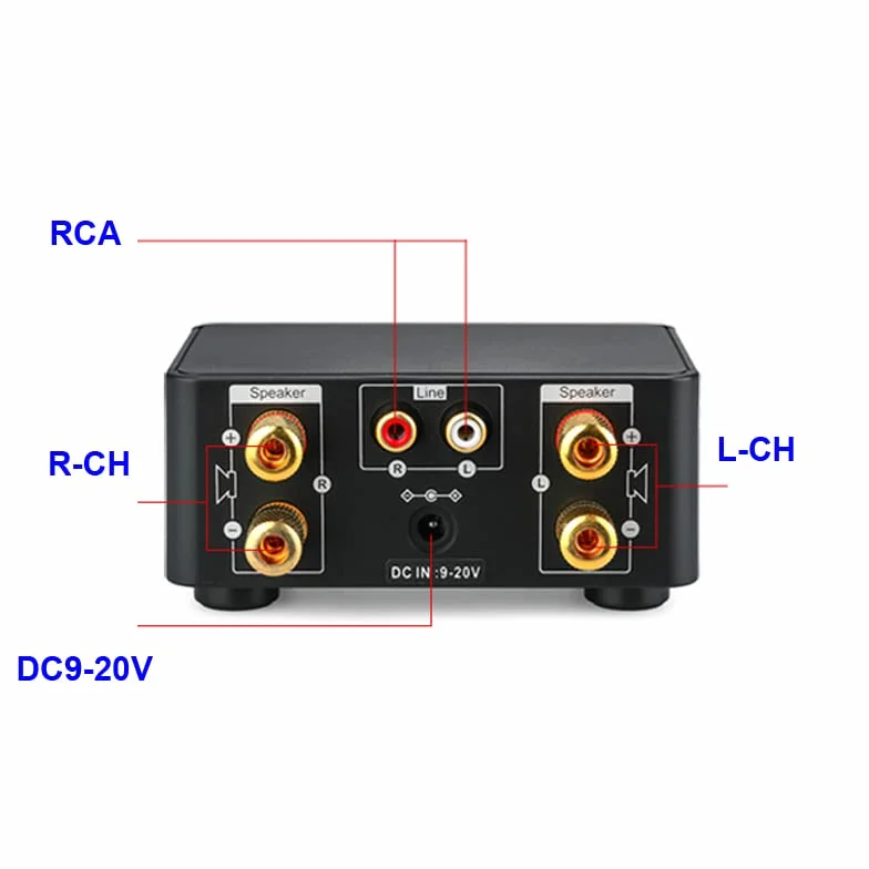 Wzmacniacz Hi-Fi，Wzmacniacz audio 68 W + 68 W Infineon MA12070 Wzmacniacz Bluetooth 5.0 Cyfrowy wzmacniacz mocy audio Klasa D USB AUX TF Kino domowe HiFi Stereo Mini(Siver Amplifier)