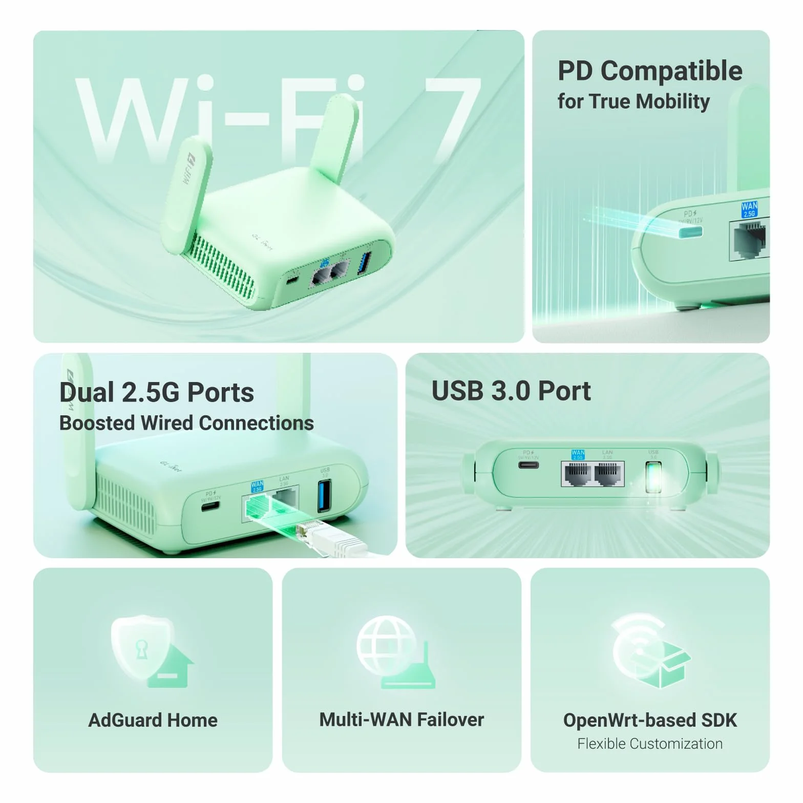 GL.iNet GL-MT3600BE (Beryl 7) Portable Travel Router, Pocket Wi-Fi 7 Wireless 2.5G Router, Mini Portable VPN Routers WiFi for Car, Travel, Public Computer Routers, Business, Moblie/RV/Cruise/Plane