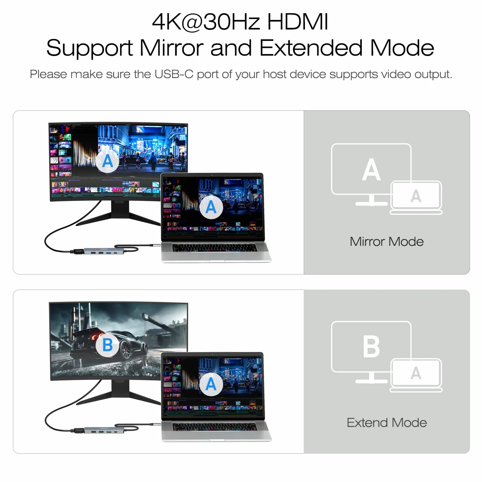 BENFEI USB C Hub 5 w 1 4K HDMI 100W 3 USB-A Aluminiowa Obudowa MacBook Pro Air iPad Pro iMac XPS ThinkPad