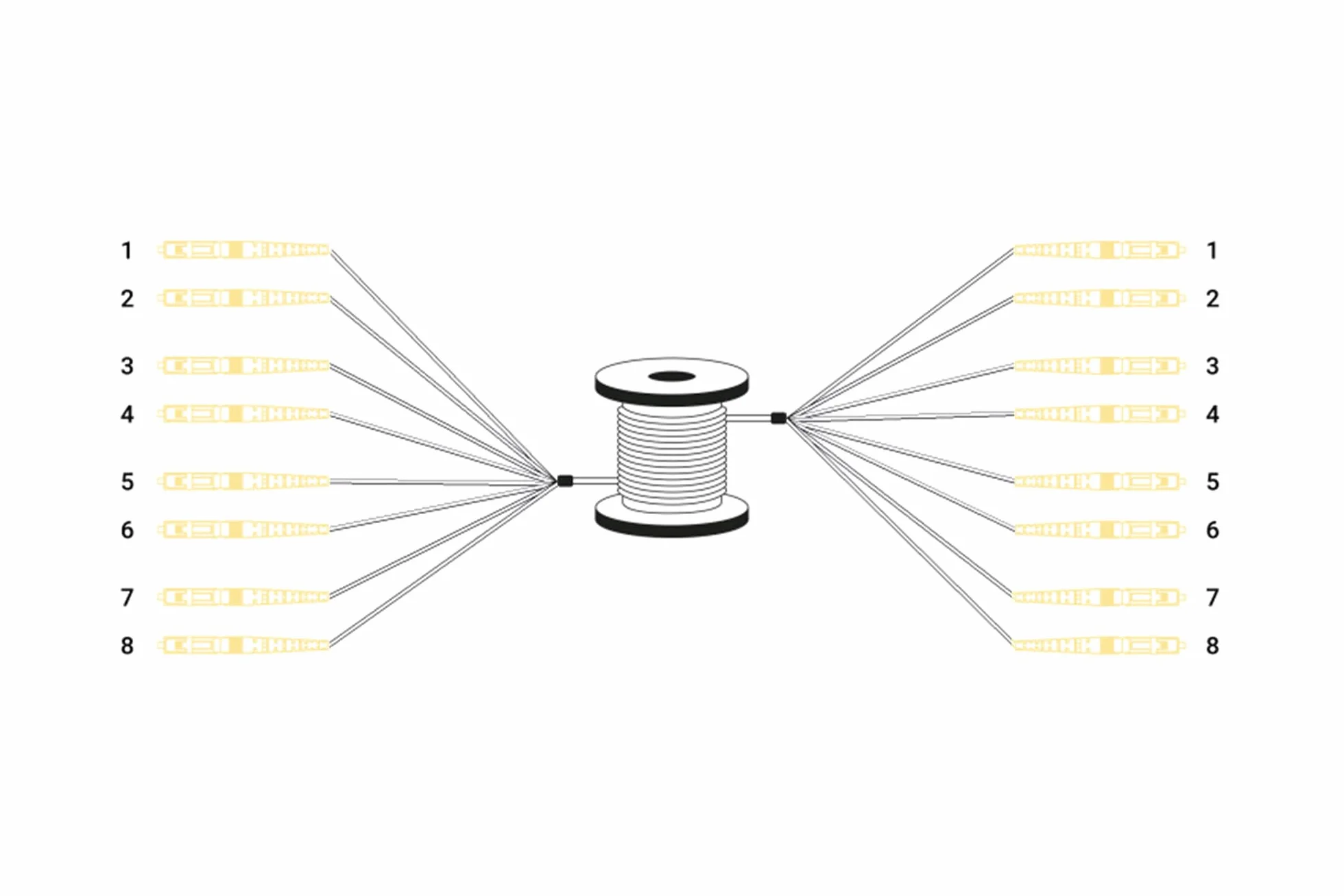 DIGITUS DK-2A338U050BK-BBB – Kabel Światłowodowy OS2 – 50 m – LC (UPC) do LC (UPC) – 8-Włókien – 1/10 Gbit/s – Jednomodowy Kabel Światłowodowy SM – Typ Włókna: G.657.A1 9/125 µ – Czarny (Black)