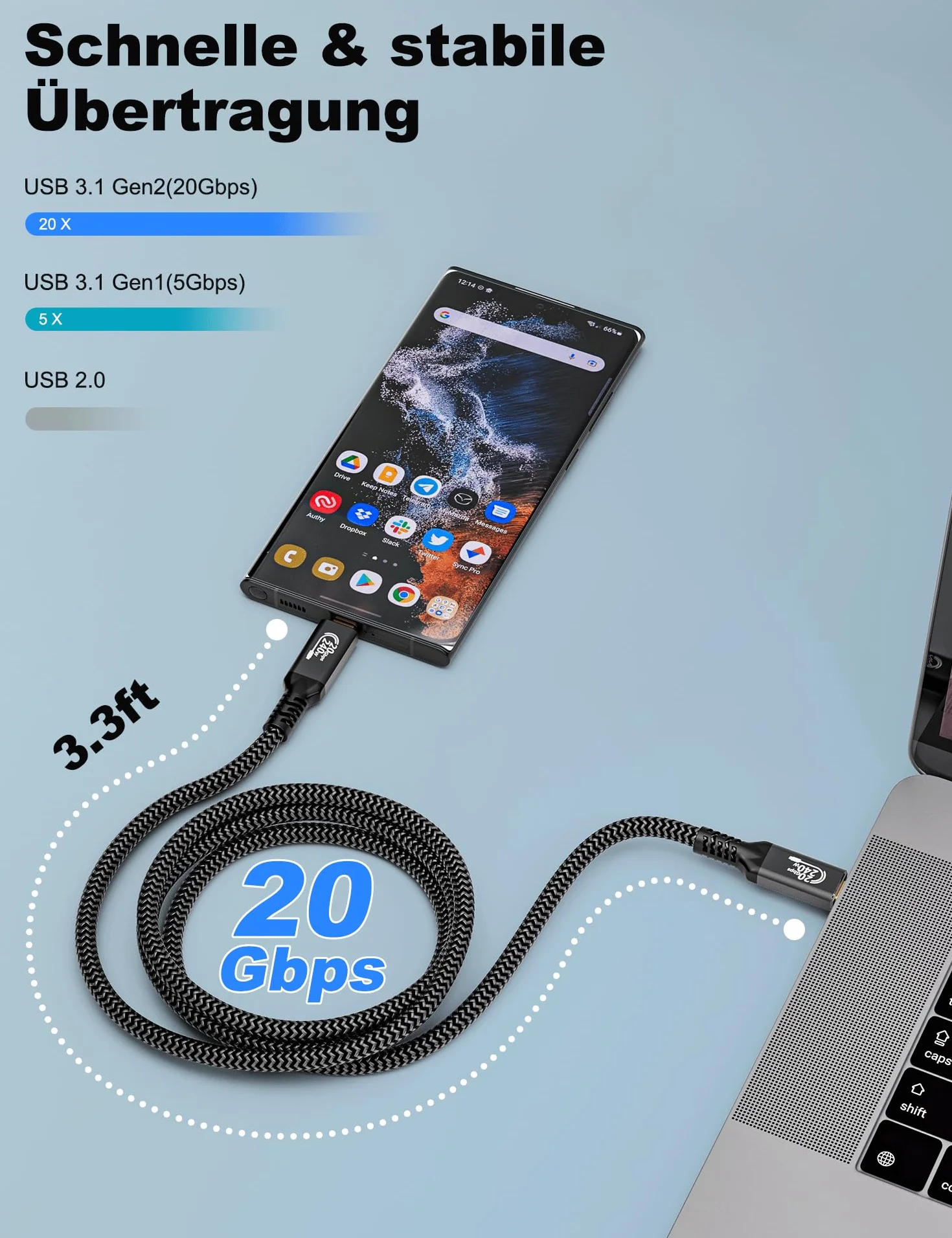 CAKOBLE Kabel USB C 5 m, [2 sztuki 5 m], kabel USB 3.2, 20 Gb/s, kabel USB C do szybkiego ładowania, PD 3.1, 240 W, wideo 4K 144 Hz, wideo do koncentratora, stacji dokującej, M3, SSD, eGPU, laptopów