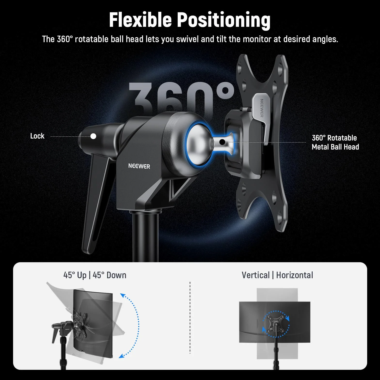 NEEWER Adapter do montażu monitora VESA z szybkozłączką typu Arca, obrotowa głowica kulowa 360°, śruba M4 i adapter stojaka odbiornika 5/8 cala do ekranu telewizora, monitora polowego, stojaka C