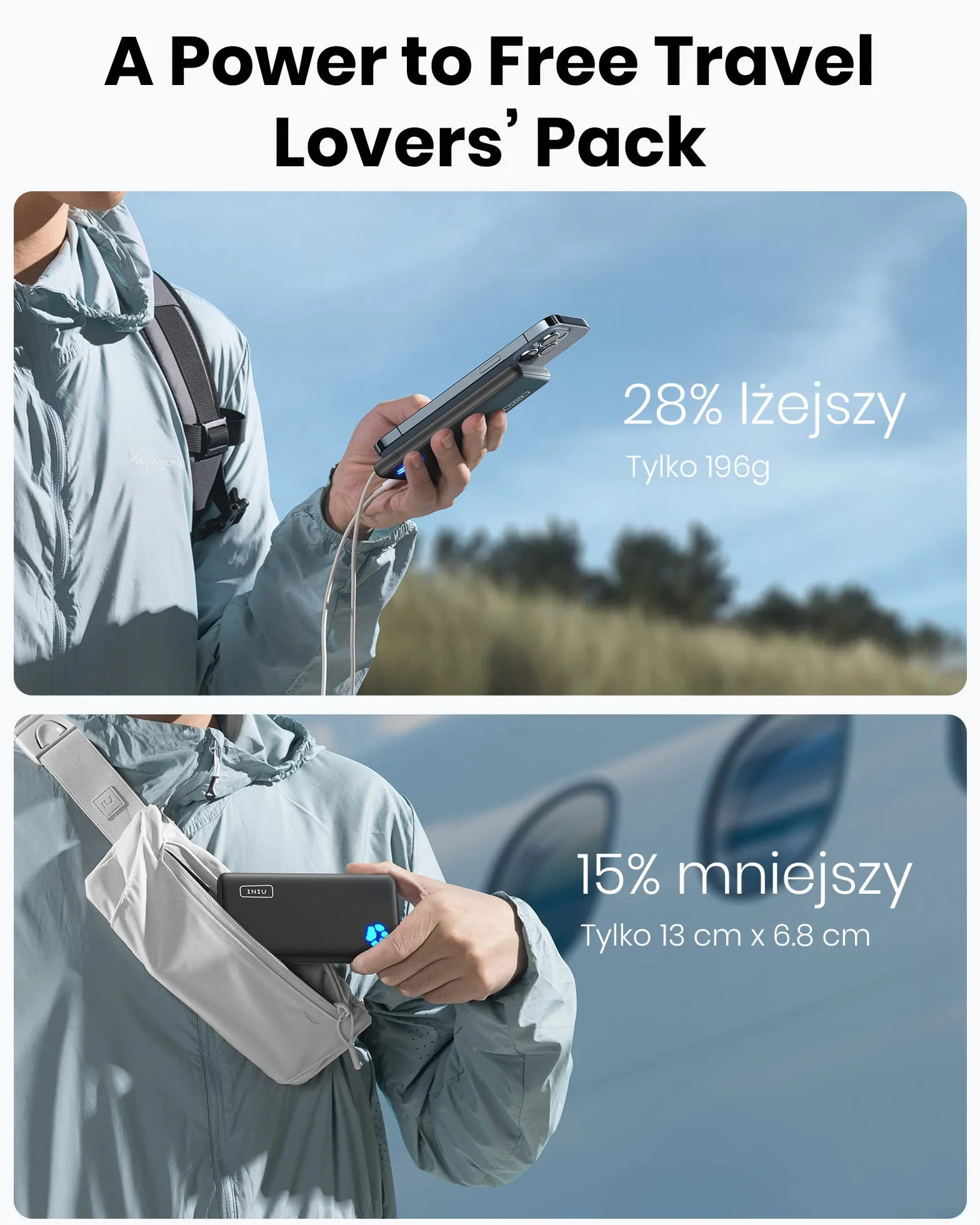 INIU Power Bank, Slimmest i Najlżejsza 10 000 mAh 3A Szybka 3 Wyjścia, Przenośna Ladowarka USB C i Latarka Powerbank Akumulator do iPhone 15 14 13 12 11 Pro Max Samsung Galaxy Xiaomi Google iPad itp.