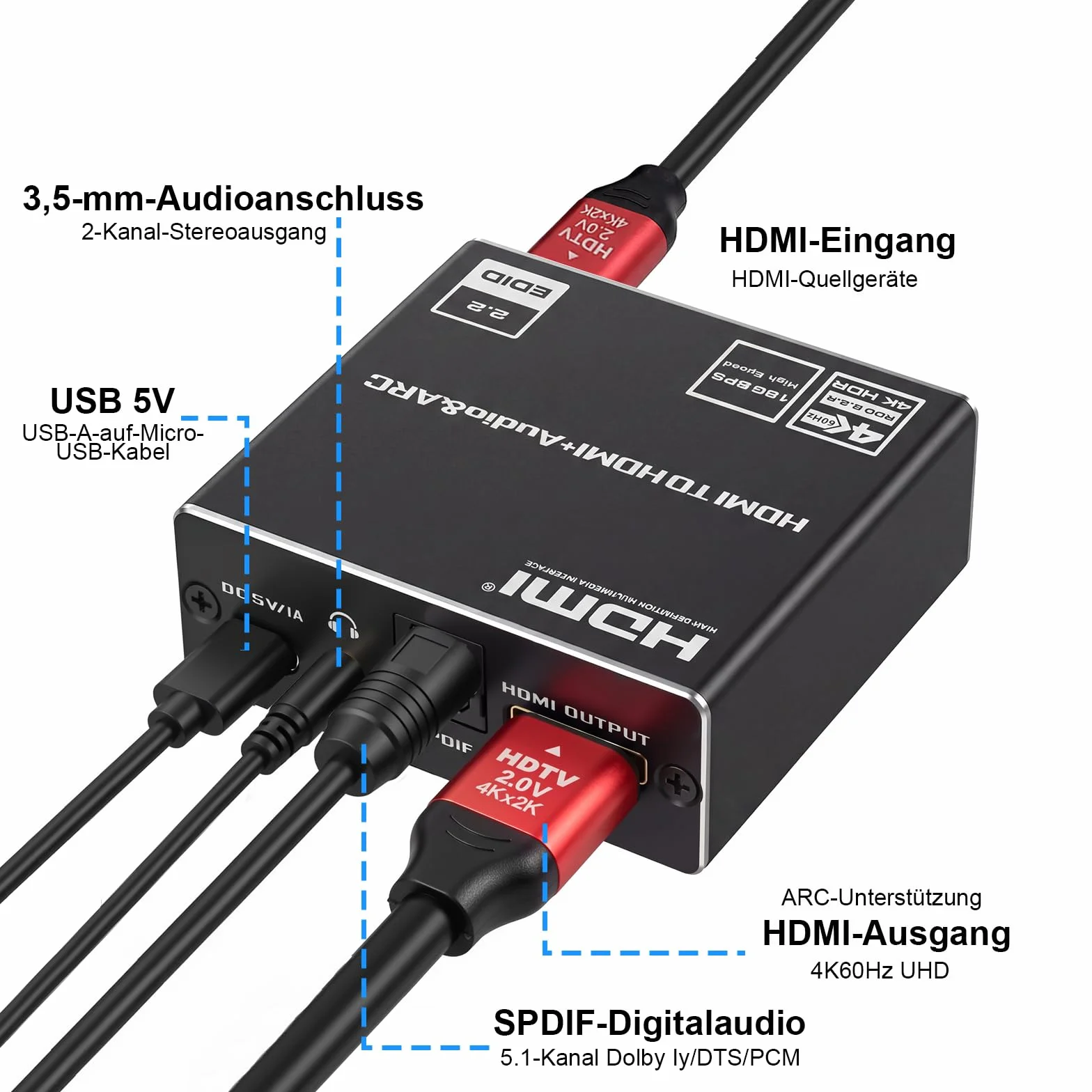 HDMI ARC Audio Extractor 4K 60Hz HDMI adapter optyczny na 3,5 mm konwerter rozdzielacz, przetwornik cyfrowy analogowy 192 kHz DAC, SPDIF TOSLINK Optical i wyjście audio stereo 3,5 mm, obsługuje LPCM