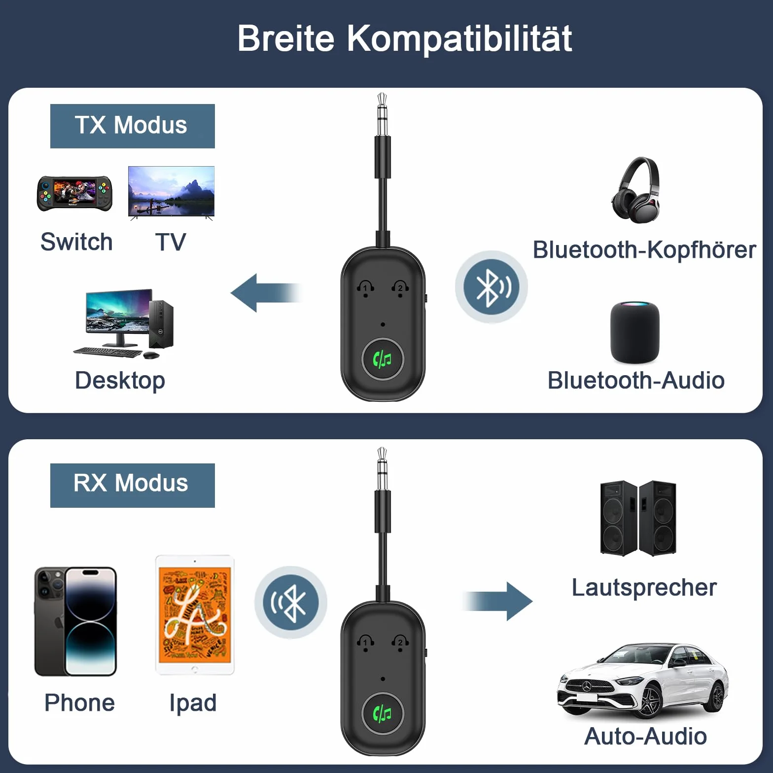 Adapter Bluetooth 5.3 nadajnik i nadajnik do samolotu, adapter 2 w 1Bluetooth z samolotem, telewizorem, rozdzielaczem stereo, do słuchawek MP3 / MP4, głośników HiFi, laptopa, telewizora