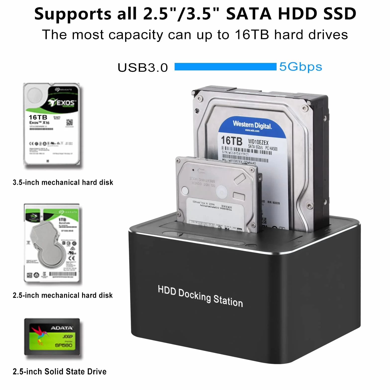 120 cm USB 3.0 do podwójnego SATA antypoślizgowa stacja dokująca do dysków twardych 2,5/3,5 cala HDD SSD / funkcja klonowania offline