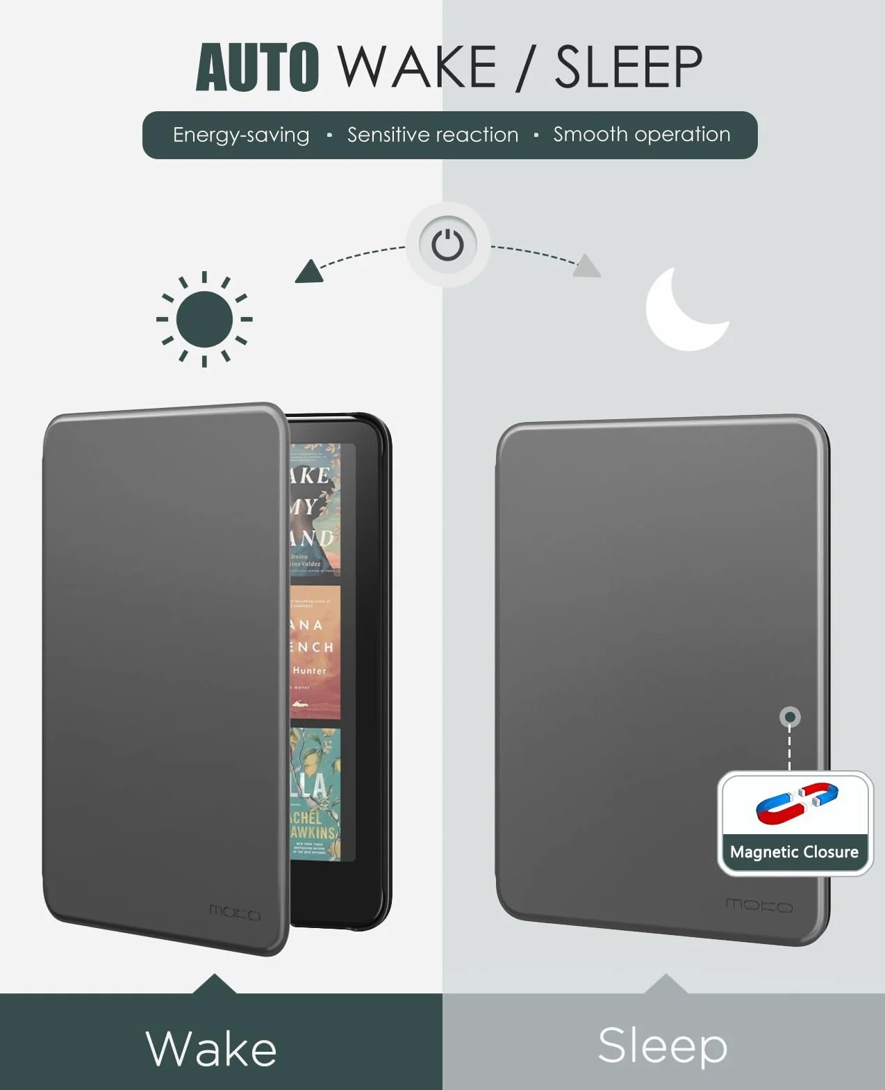 MoKo Case for All-new 7" Kindle Paperwhite(12th Generation-2024) and Kindle Colorsoft Signature Edition 2024, Lightweight Shell Cover with Auto Wake/Sleep for Kindle Paperwhite 2024, Space Gray