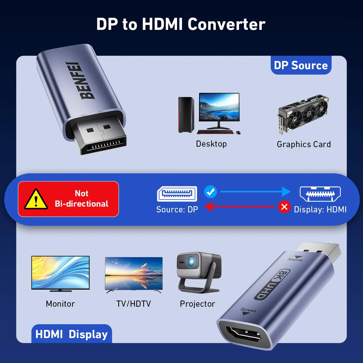 BENFEI Adapter DisplayPort 1.4 do HDMI 2.1, 8K@60Hz/4K@240Hz/1080P@480Hz, jednokierunkowy DP do HDMI dla monitora do gier, TV, AMD, NVIDIA
