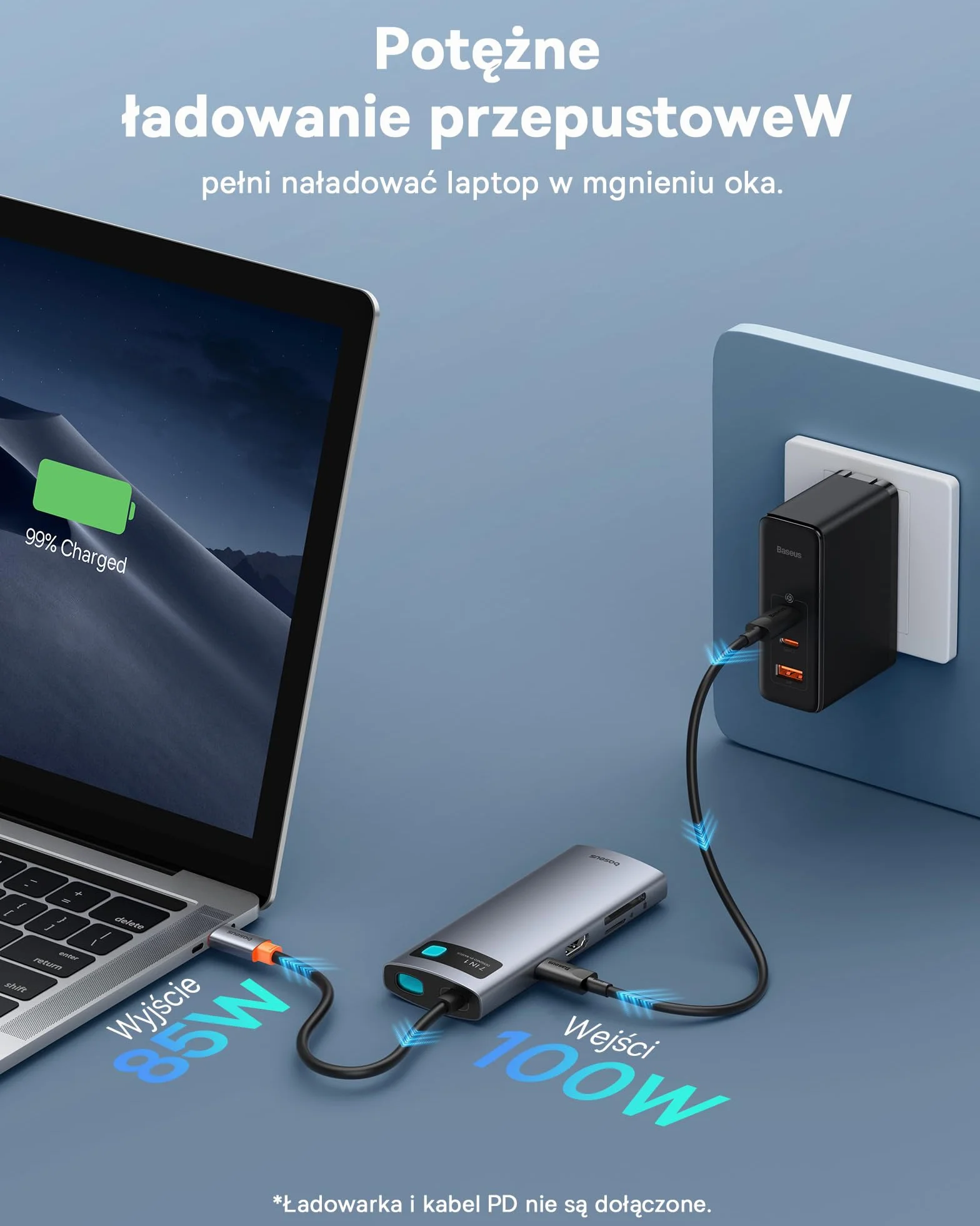 Baseus Koncentrator USB C 7 w 1 z 4K@60Hz HDMI, 100W PD, 3 USB A, Czytnik Kart SD/TF do Laptopów MacBook,Surface Pro,iPad Steam Deck,Samsung