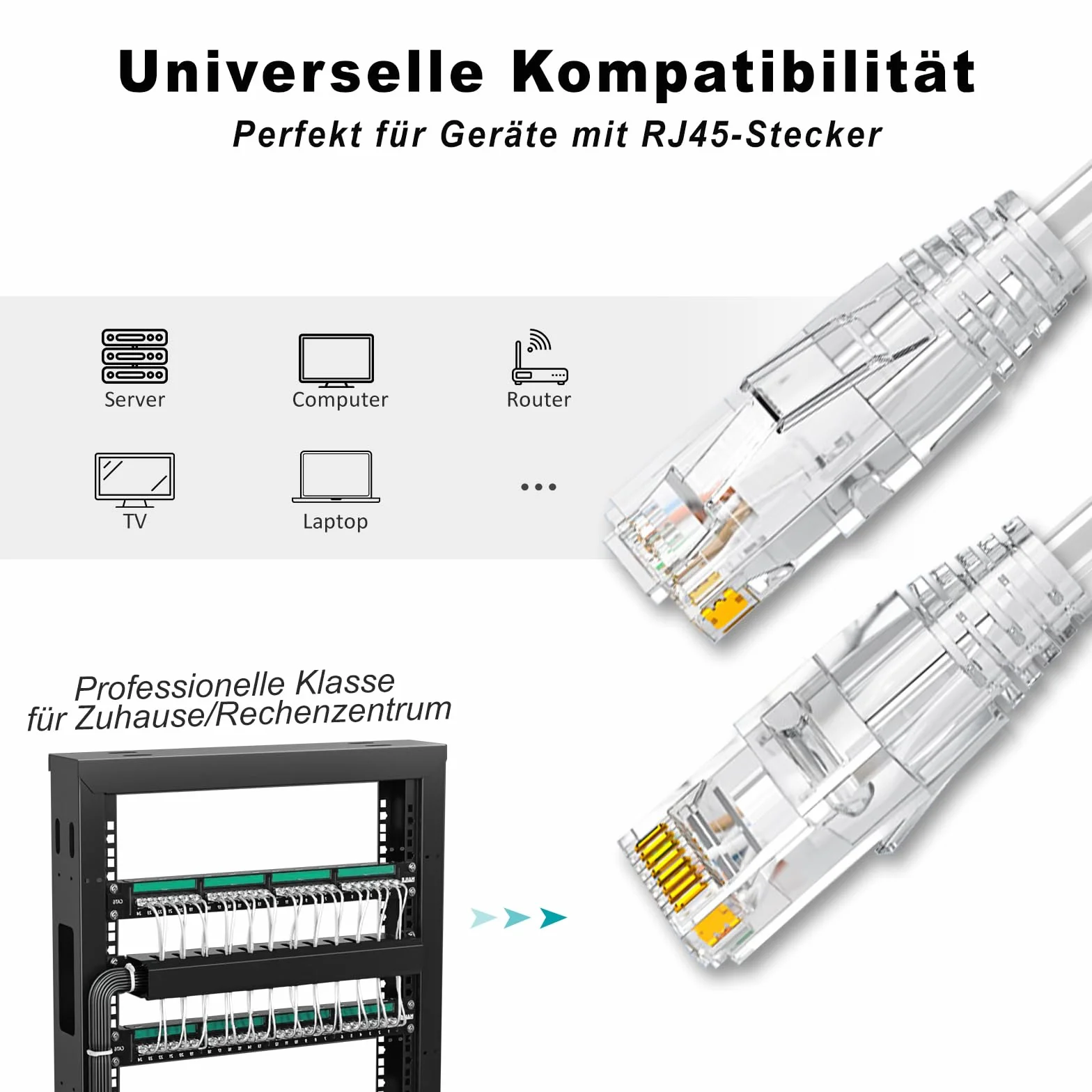 Ercielook Cat6a kabel krosowy 0,25 m długość całkowita (5 sztuk), kabel Cat6a biały Lan, 10 Gbps 550 MHz, kabel sieciowy o dużej prędkości, 28AWG czysta miedź, krótki kabel Ethernet