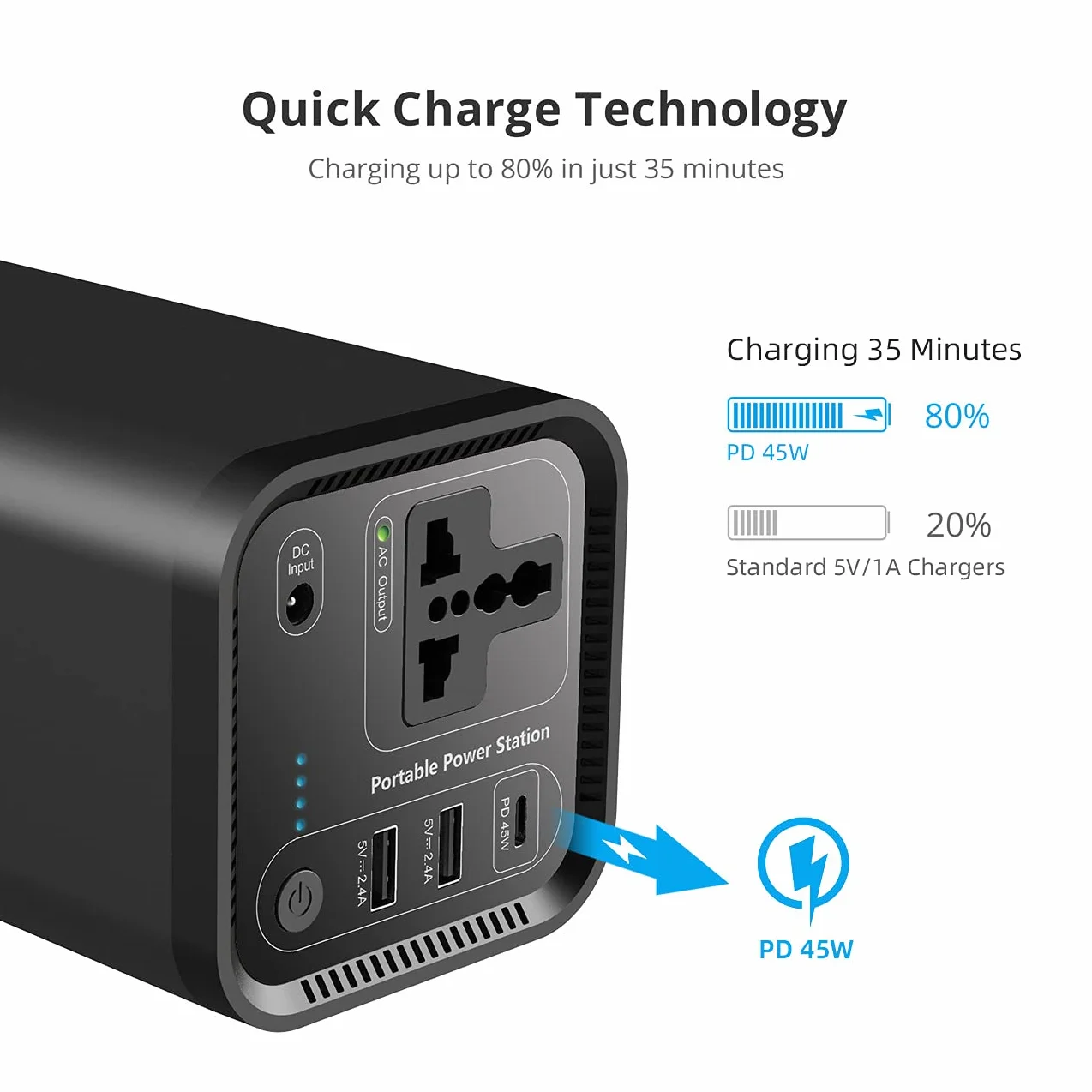 LITIONITE Hurakan 200W / 46.400mAh Power Bank Zewnętrzna bateria Mały przenośny generator prądu - 1x Gniazdo zasilania - 2x USB - 1x PD Type-C - Ładowarka do smartphone/laptop/drone/tablet/CPAP
