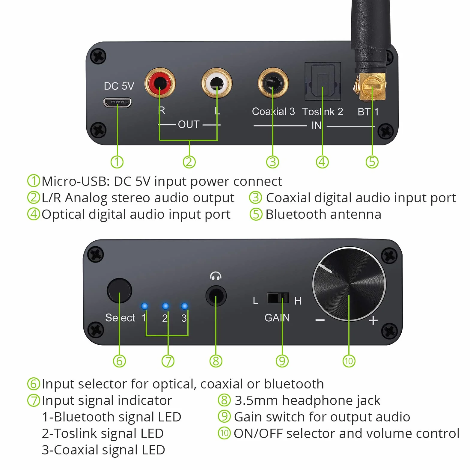 LiNKFOR DAC konwerter audio Bluetooth V5.0 192 kHz ze wzmacniaczem słuchawkowym