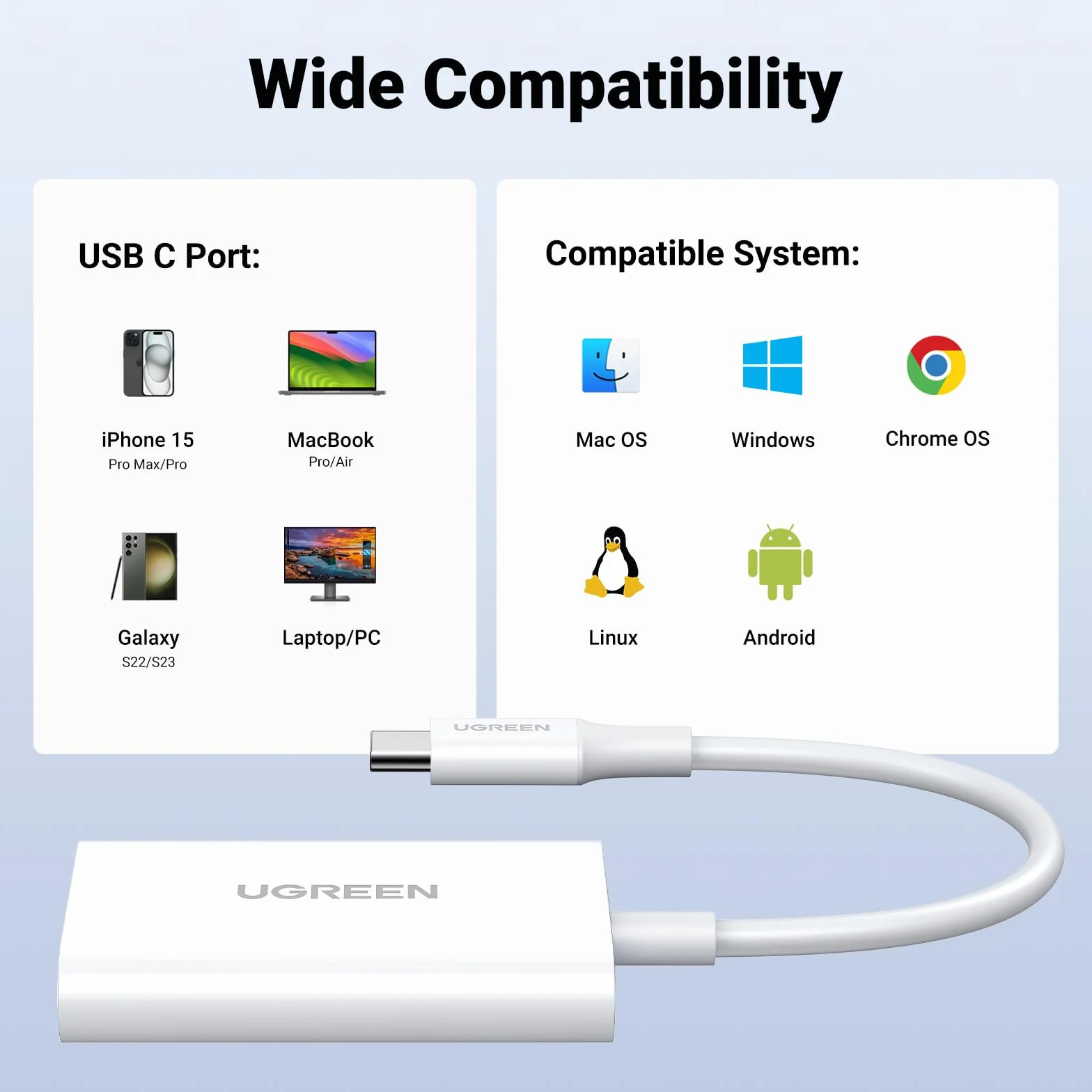 UGREEN Czytnik kart USB C 170 MB/S SD 3.0 SD Micro SD Czytnik kart typu C Czytnik kart USB C kompatybilny z iPhone 15 series, Galaxy S23 series, iPad, MacBook Pro/MacBook Air (biały)