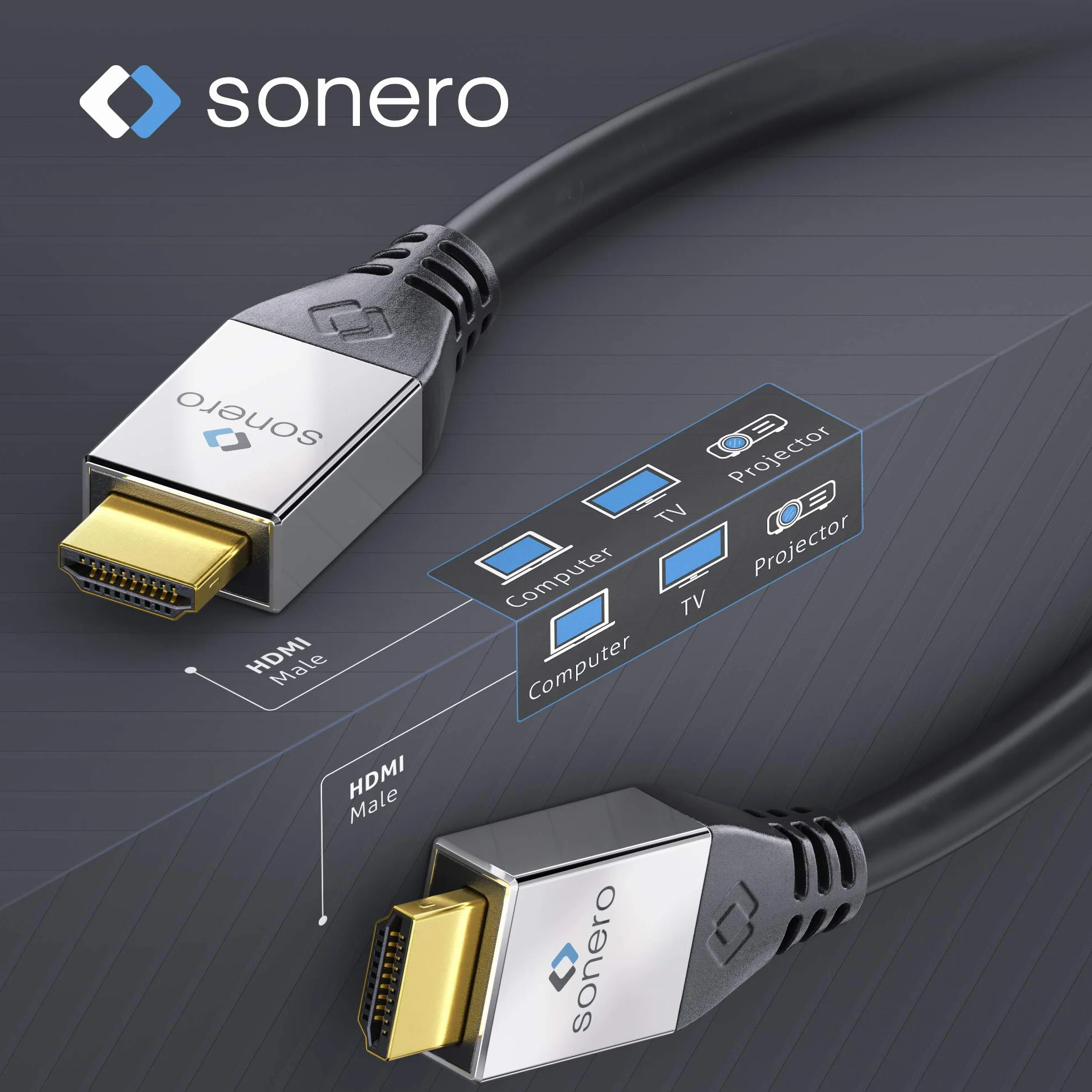 Sonero Premium Active High Speed HDMI kabel z Ethernet, 10 m, UltraHD / 4K / 60 Hz, 18 Gbps, czarny