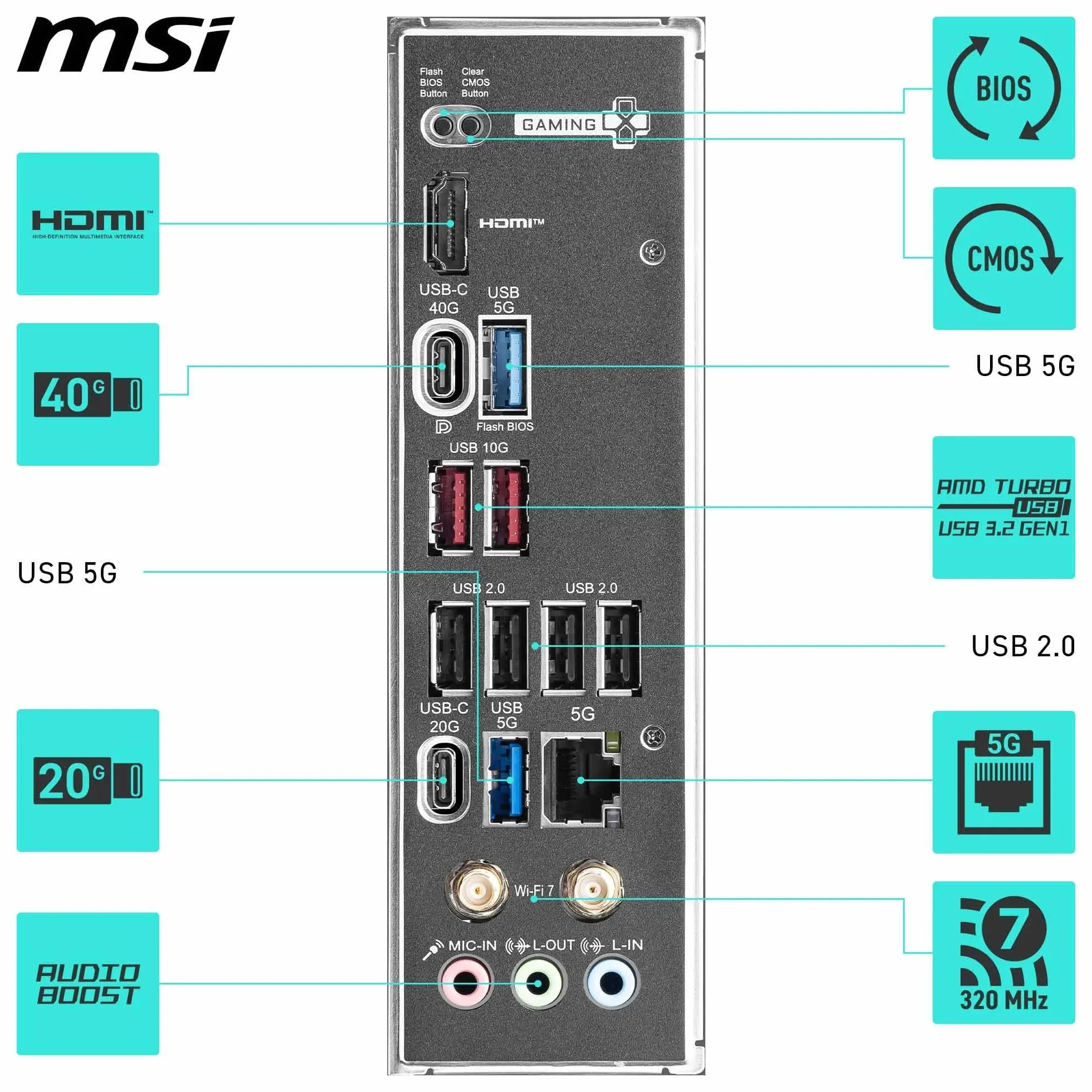 X870 GAMING PLUS WIFI