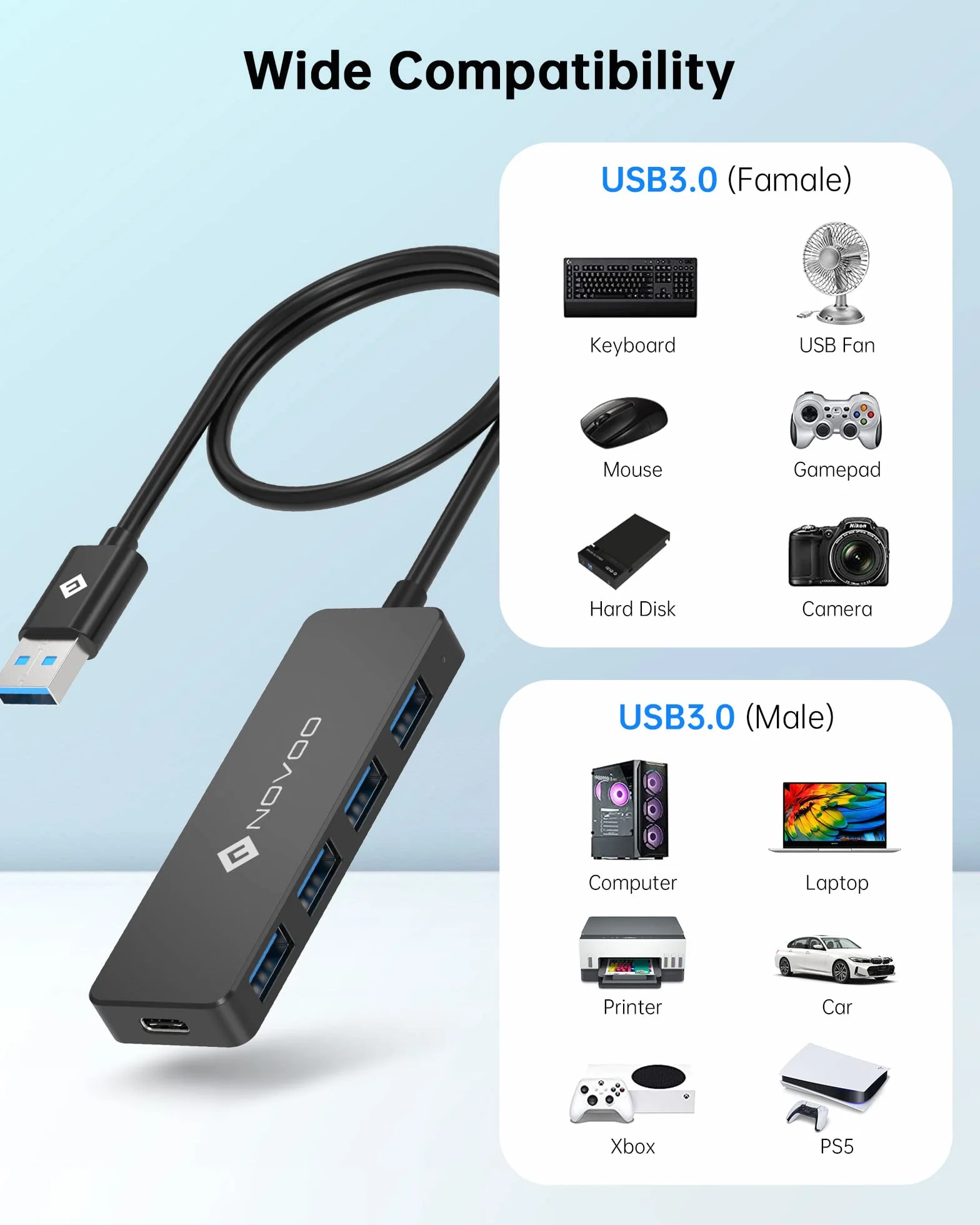NOVOO USB C Hub 4-porty USB 3.0, Transfer danych 5 Gbit/s, Port zasilania USB 5 V/2 A, 60cm przedłużony kabel, Hub USB dla MacBooka, Laptop, mobilny dysk twardy