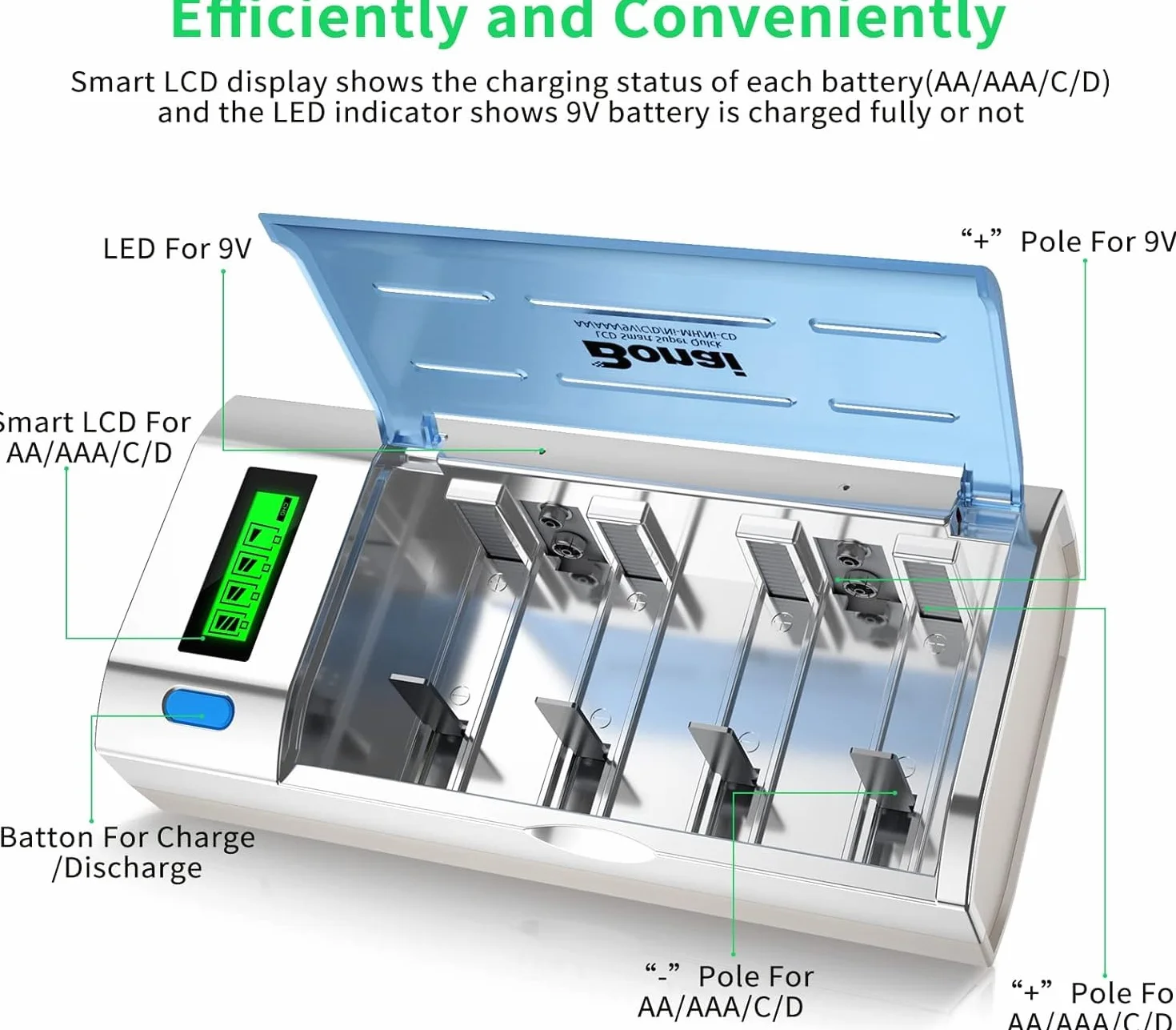 BONAI LCD Uniwersalna Ładowarka do Akumulatorów AA/AAA/SC/C/D/9V NI-MH/NI-CD z Funkcją Rozładowywania