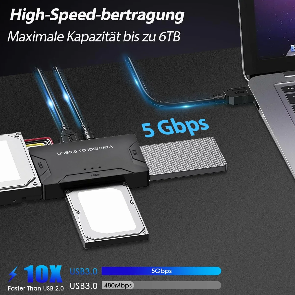 Adapter dysku twardego USB 3.0 na IDE/SATA do dysków twardych 2,5 cala i 3,5 cala HDD/SSD, adapter USB SATA Converter Kompatybilny z Windows 10/8/7/XP/Vista, Mac OS, Linux itp. (z źródłem