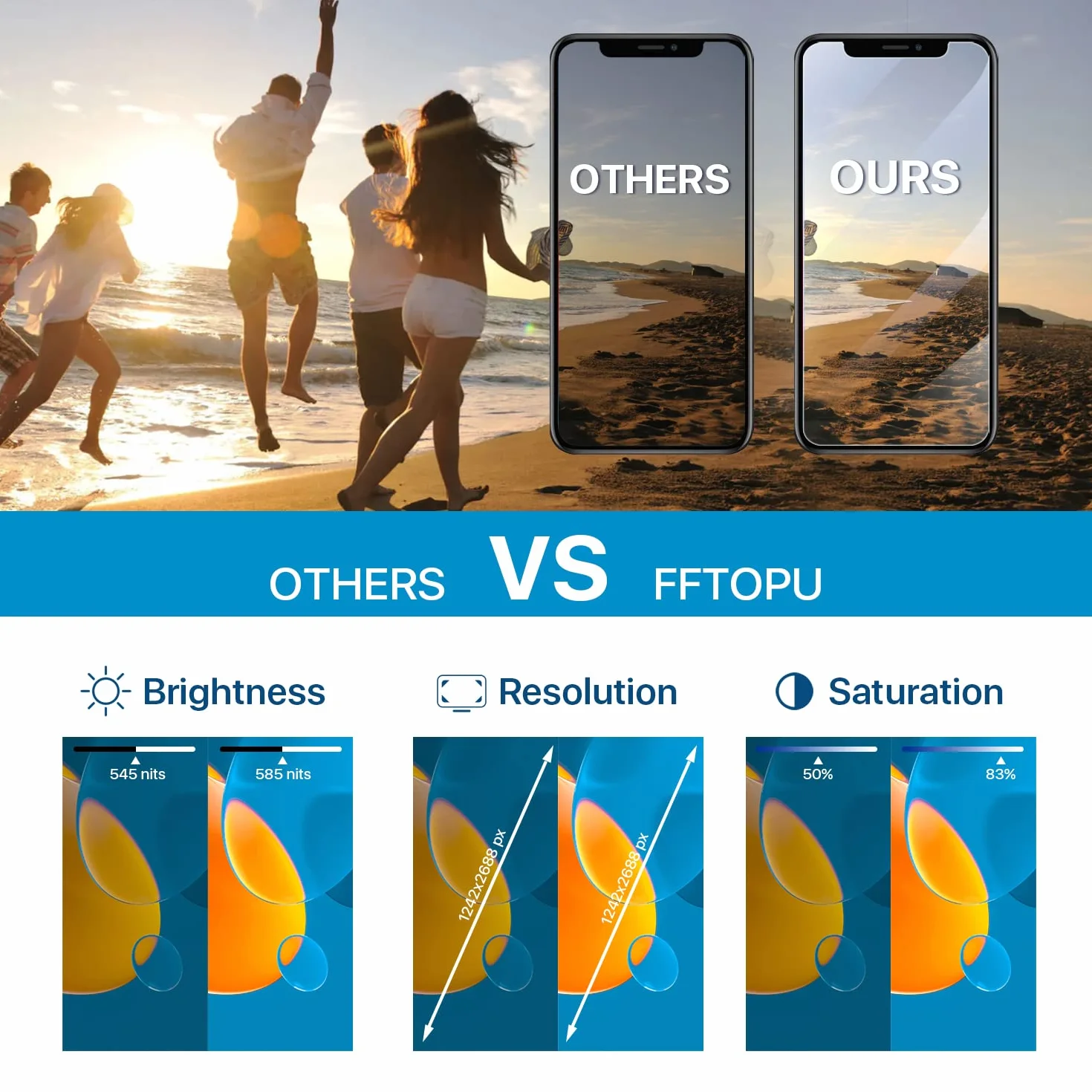 iPhone 13 zestaw zamienny ekranu 6,1 cala wyświetlacz LCD 3D dotykowy Full HD Digitizer pełny montaż zestawy naprawcze wodoodporna ramka naklejka + ochraniacz ekranu dla A2633 A2482 A2631 A2634