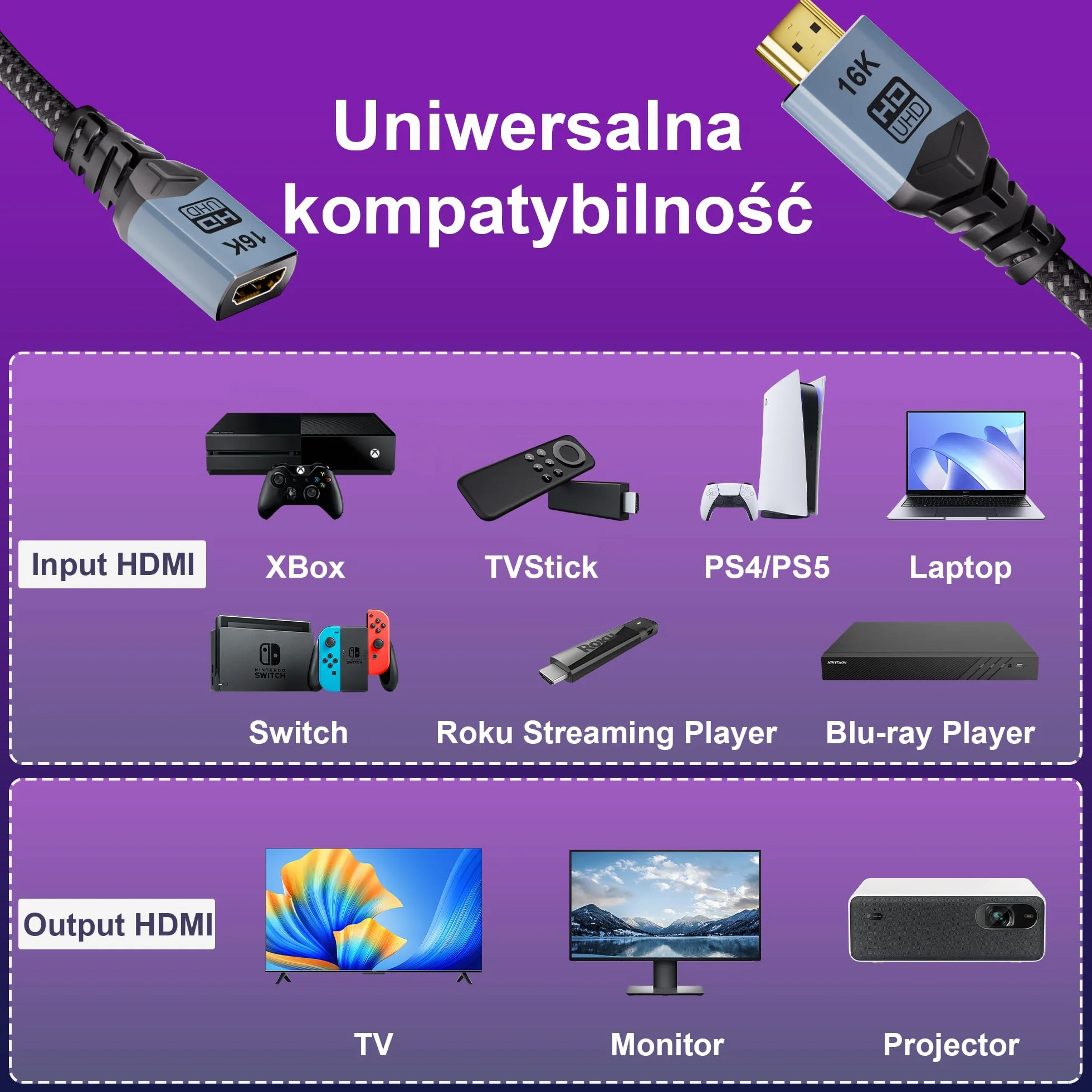 2 sztuki Kabel przedłużający HDMI 2.2 CABLAPTOP,2 m,ultra wysoka prędkość 96 Gbps,16K/8K@60Hz 4K@120Hz/480Hz,obsługuje eARC i HDCP 2.3,synchronizuje dźwięk i obraz Ultra HD,adapter męsko-żeński