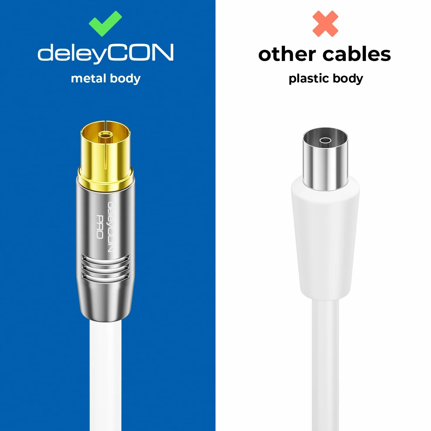 deleyCON 4K TV Kabel Antenowy 3,0m Koncentryczny IEC Kątowy Biały