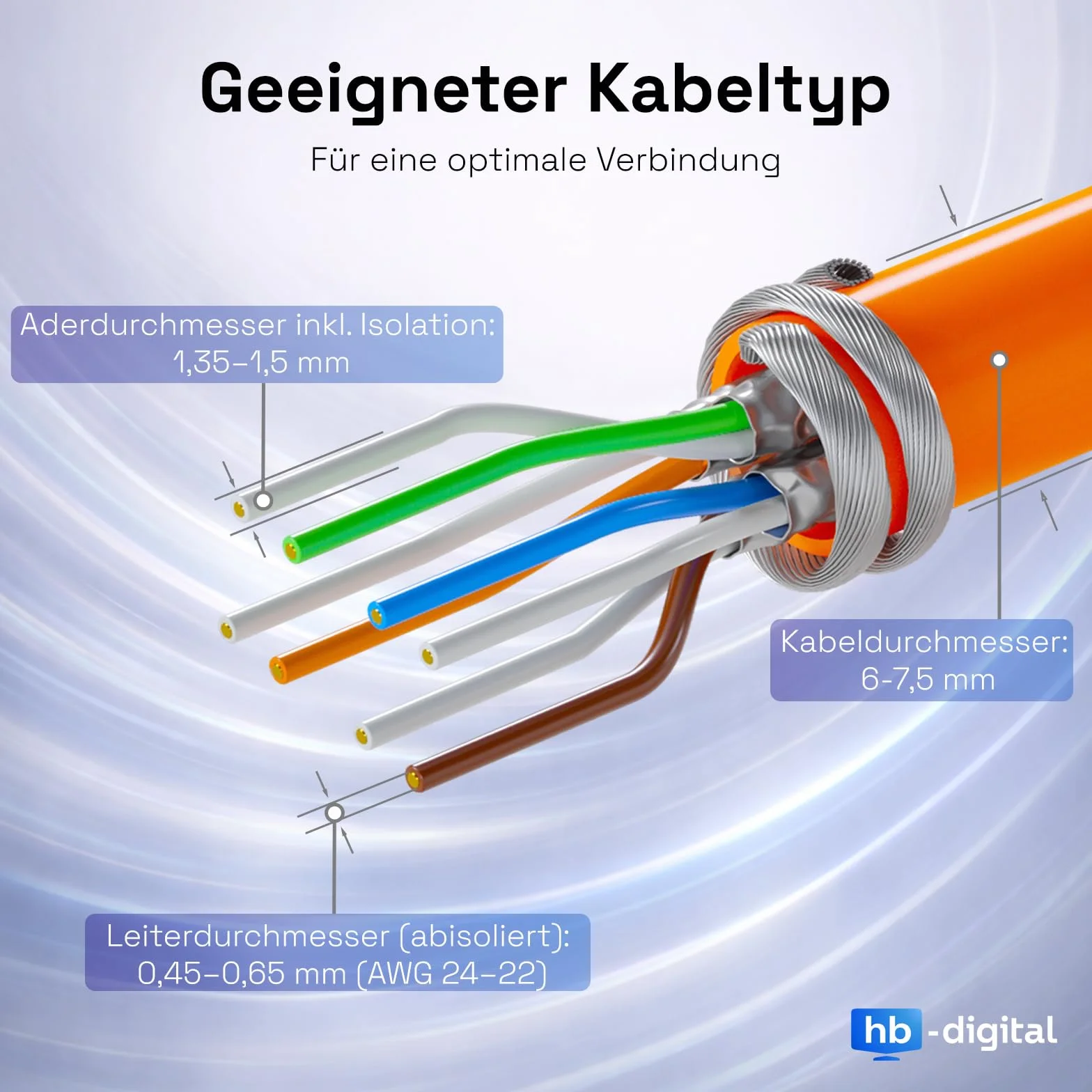 HB-DIGITAL 1 x beznarzędziowy kabel sieciowy LSA Cat.7 STP adapter przedłużający do kabla instalacyjnego LAN, kabel instalacyjny Ethernet CAT 7