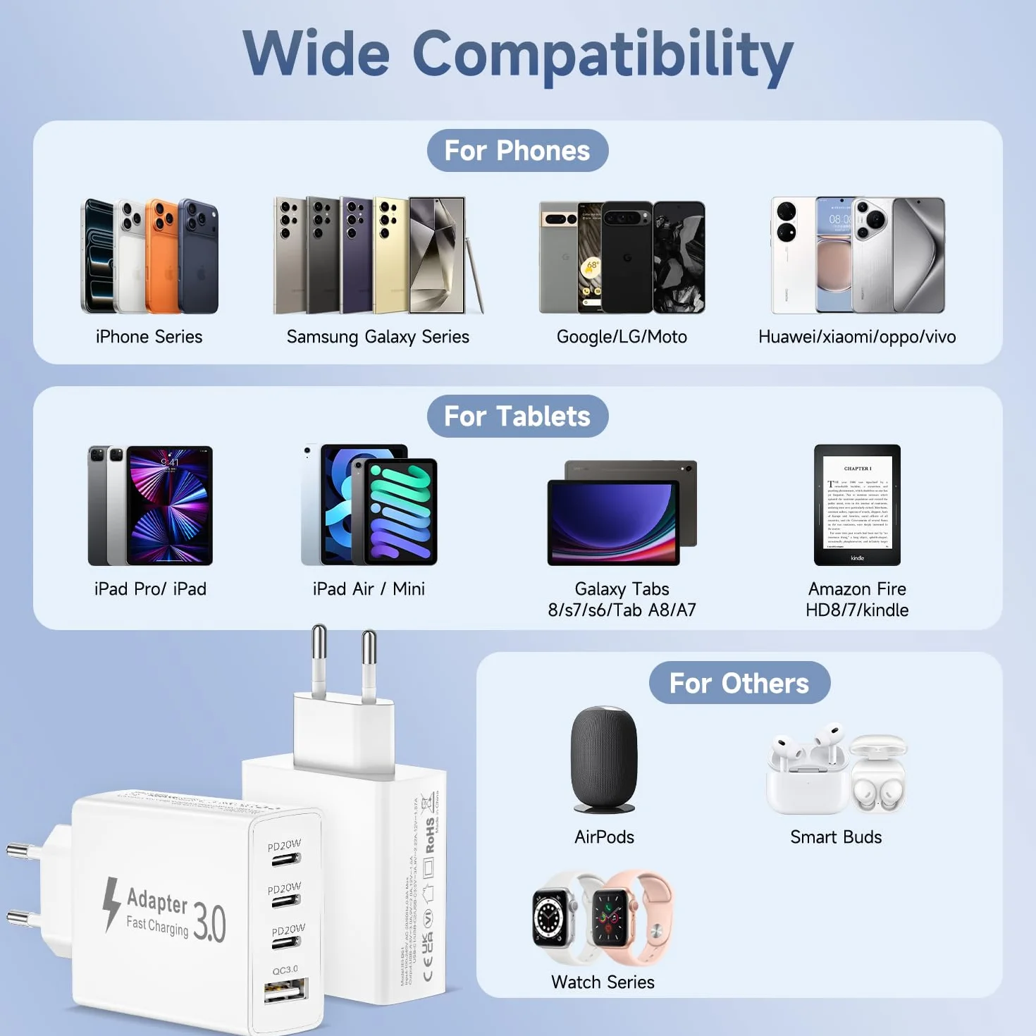 Ładowarka USB-C 50W, 4 porty, szybka ładowarka wieloportowa USB-C, wtyczka ładowania USB C, wtyczki wieloportowej USB,szybka ładowarka do iPhone'a 17 16 15 14 13 12 11 Pro Max, Samsunga Galaxy S25 S24