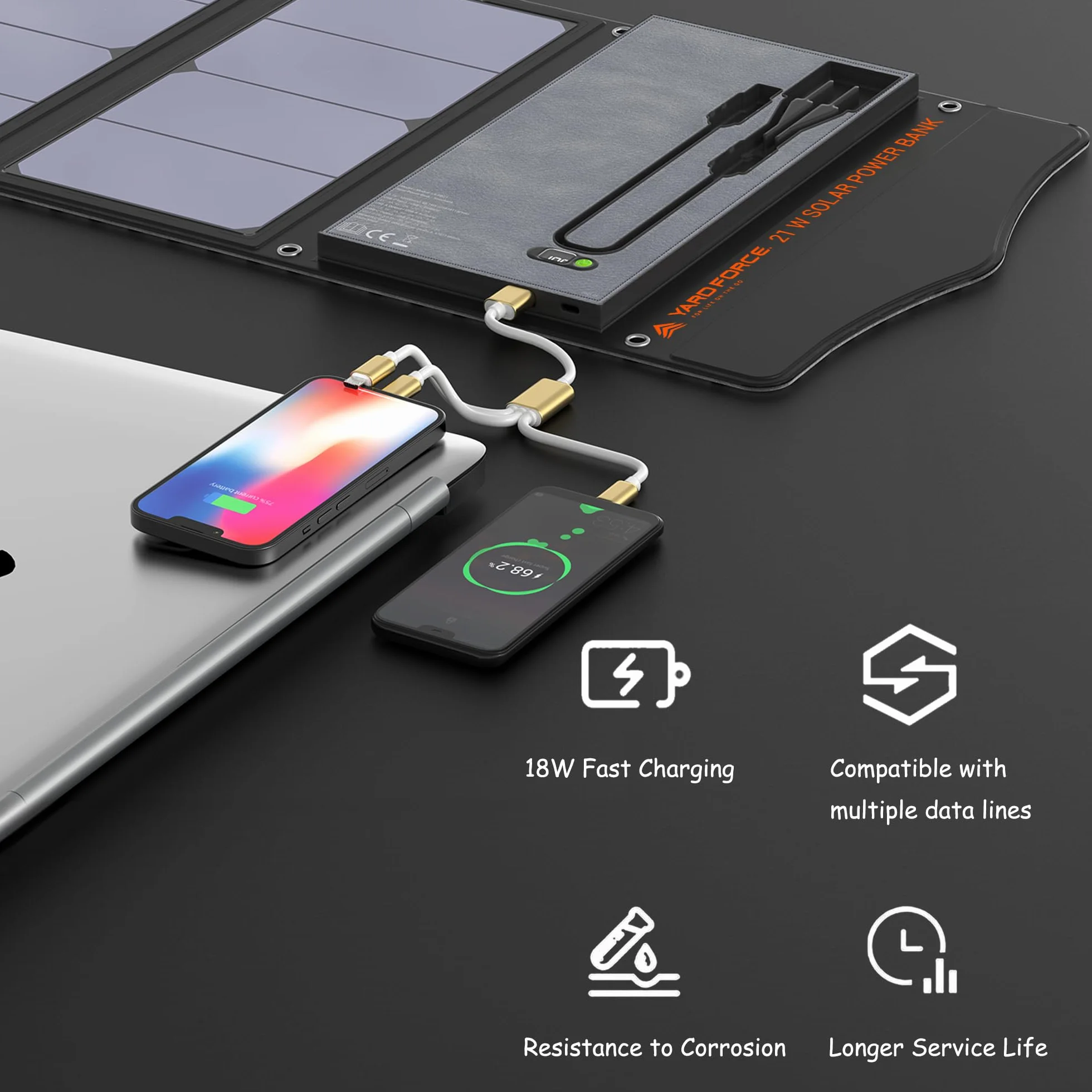 Yard Force Przenośna ładowarka solarna 21 W z 2 portami USB, zintegrowana bateria 13000 mAh, panel słoneczny, cyfrowy wskaźnik baterii – do ładowania urządzeń USB, iPhone, Android, MacBook, LX PB21