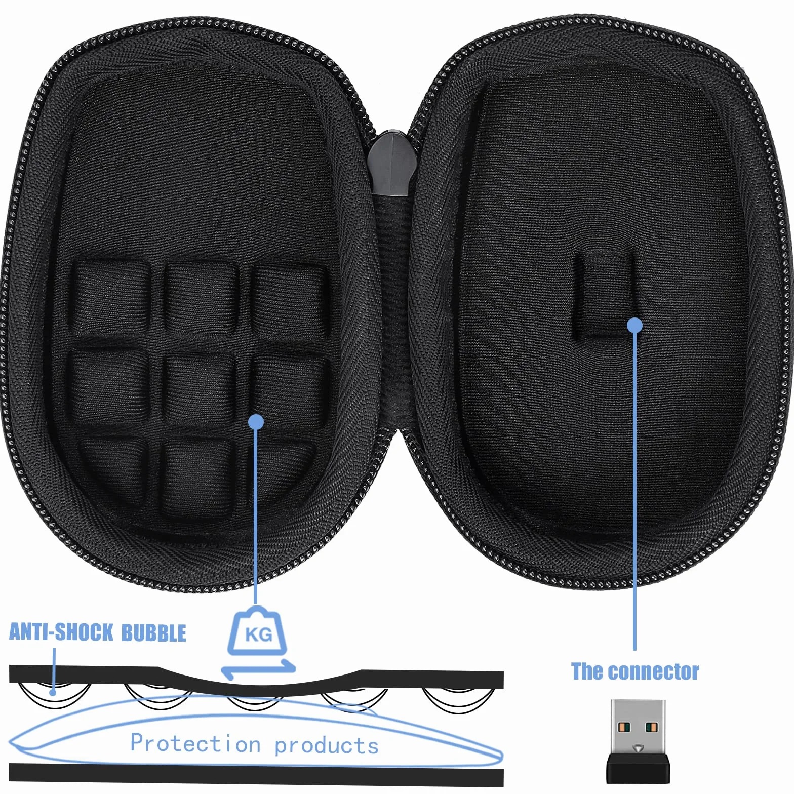 co2CREA Twarde etui podróżne do Logitech MXAnywhere 3S /3 Anywhere 3S Compact Performance Mouse