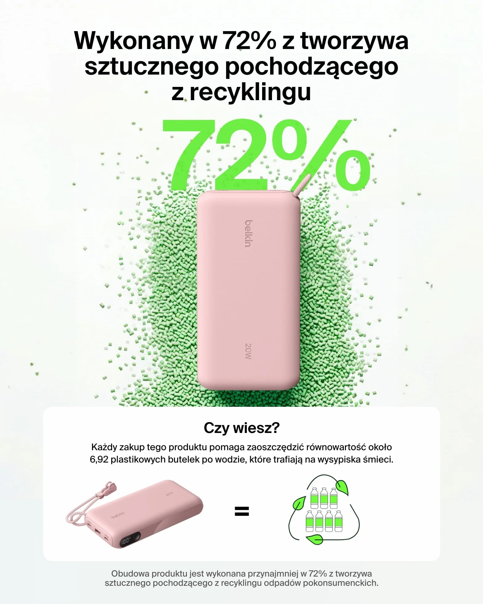 Belkin BoostCharge Powerbank 20 000 mAh z Wyświetlaczem – Różowy | Powerbank 20 000 mAh, 2 Porty USB-C i 1 Port USB-A, 20 W, do Podróży Samolotem, Naładowany, Odłączany Kabel USB-C w Zestawie